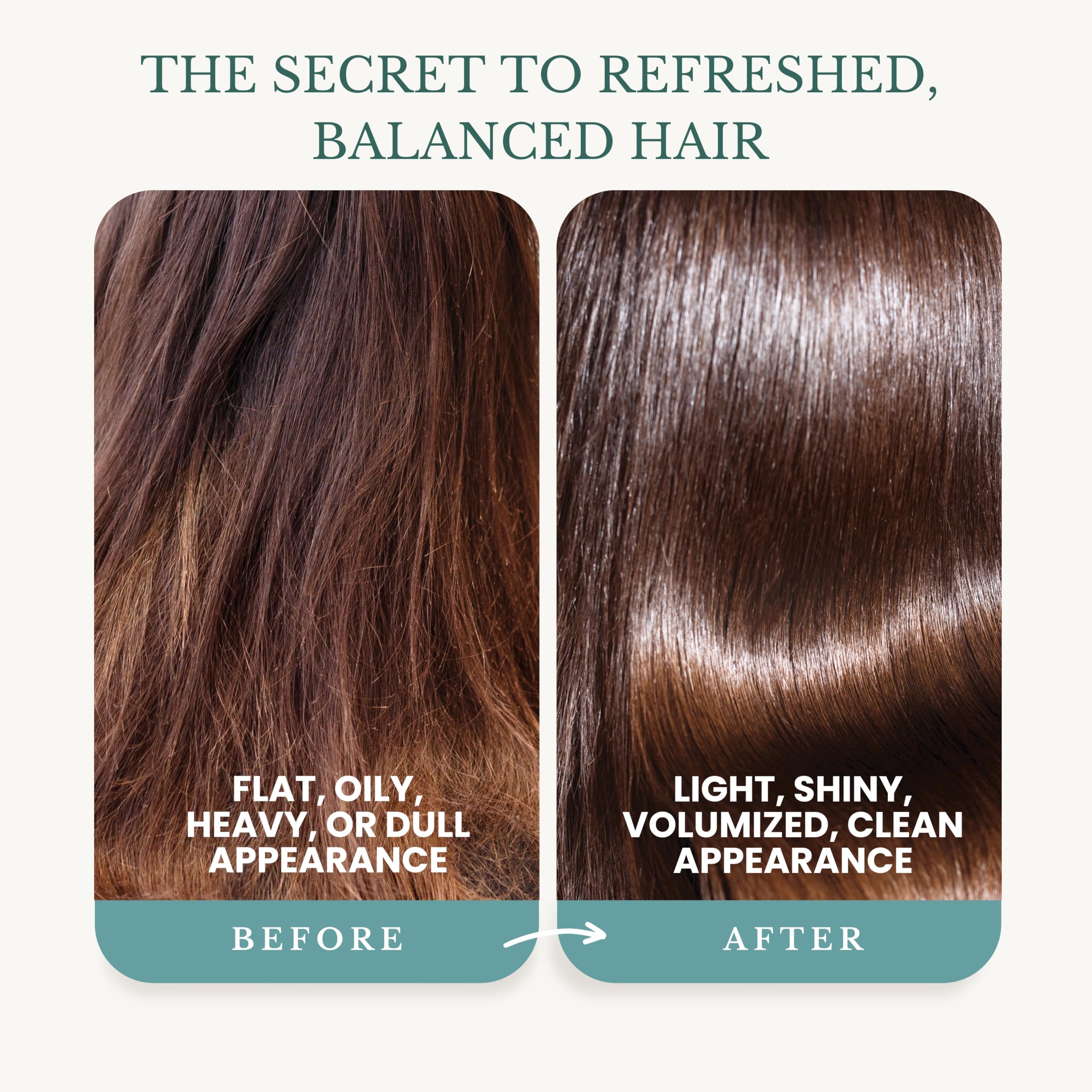 EDENIKA BOTANICALS Peppermint Shampoo with Castor Oil & Biotin – Soothes Scalp, Strengthens Hair, Sulfate-Free 16 oz