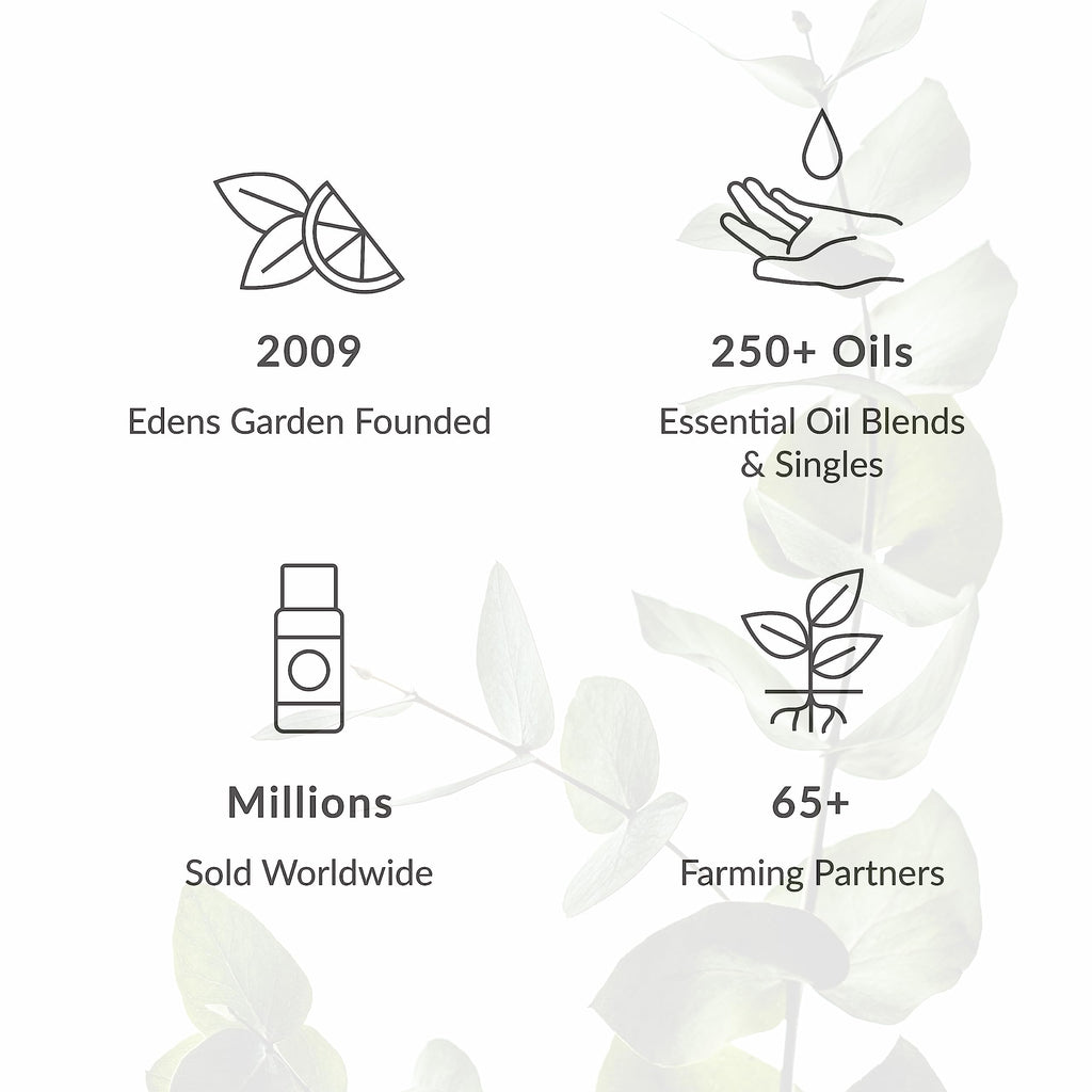Edens Garden Gardenia Body Oil – Pure Essential Oils, Vitamin E, 4 fl oz