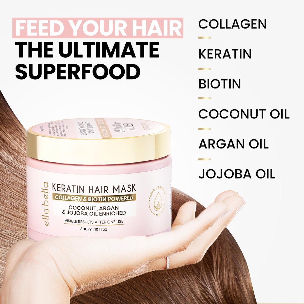 ELLA BELLA Keratin Hair Mask – Deep Conditioning for Dry, Damaged & Color-Treated Hair