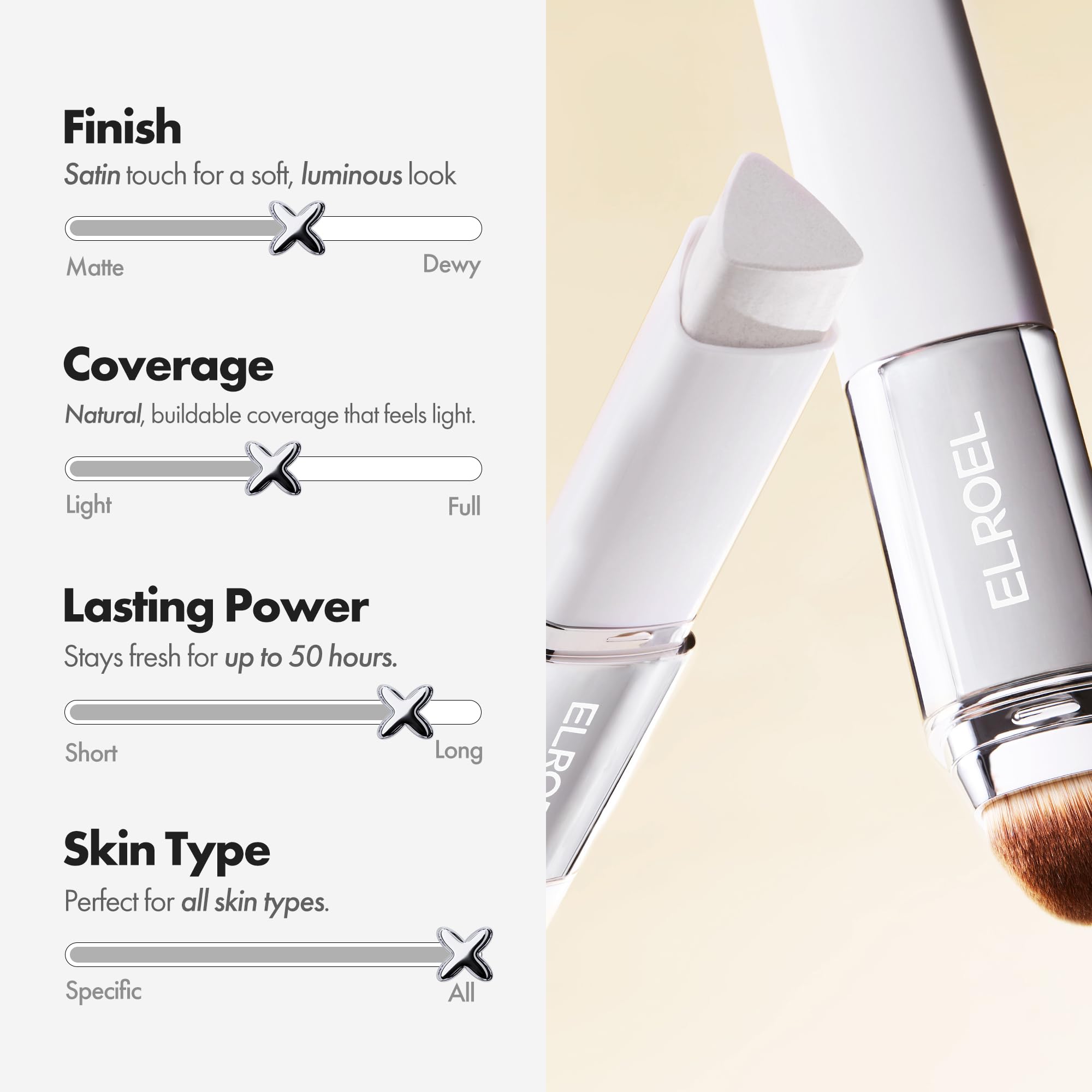 ELROEL Blanc Cover Stick V White – Korean Color-Changing Foundation with Volufiline (204 Tan) | Dual-Ended, Dewy Base Makeup