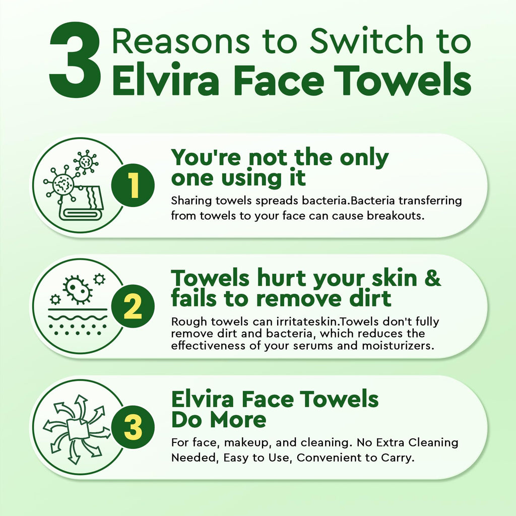 Elvira 200 Count 2-Pack Disposable Face Towels – Biodegradable, Ultra-Soft & Thick for Sensitive Skin