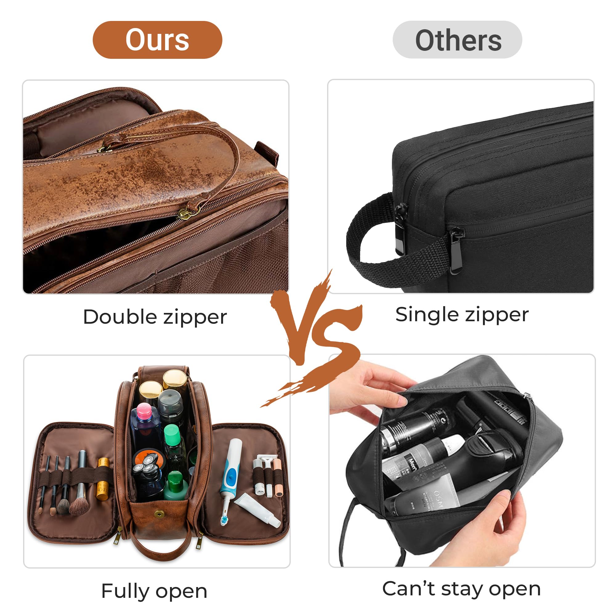 Elviros Travel Toiletry Bag for Men — Waterproof Shaving Dopp Kit & Organizer