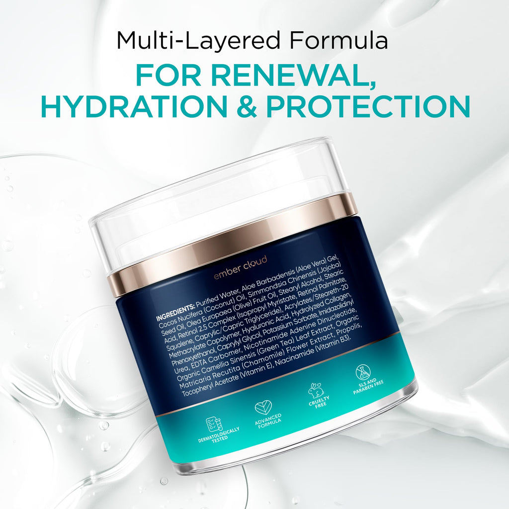 Ember Cloud Collagen NAD+ Cream – Day & Night Face Moisturizer with Retinol, Hyaluronic Acid & Niacinamide | Made in USA