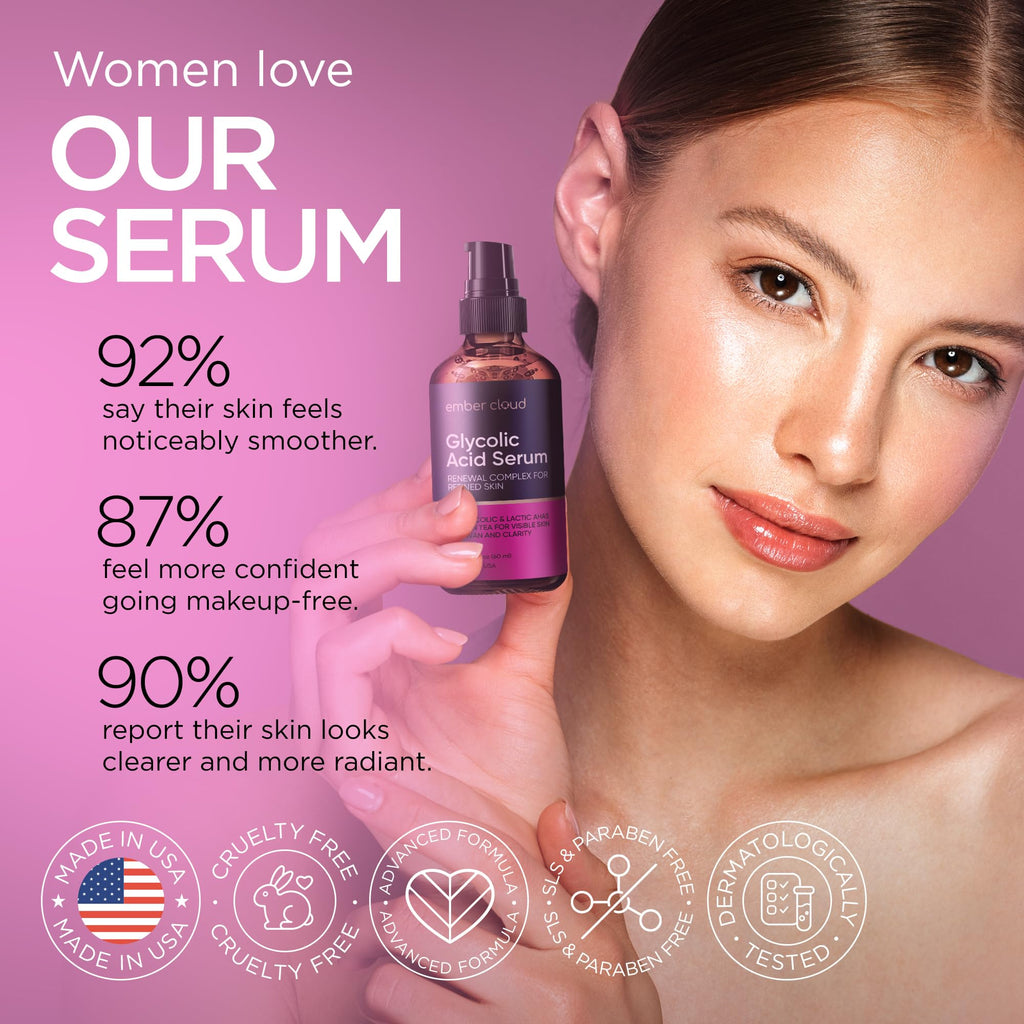 Ember Cloud Glycolic Acid Serum 15% – Extra Large 2 oz for Radiance & Even Tone