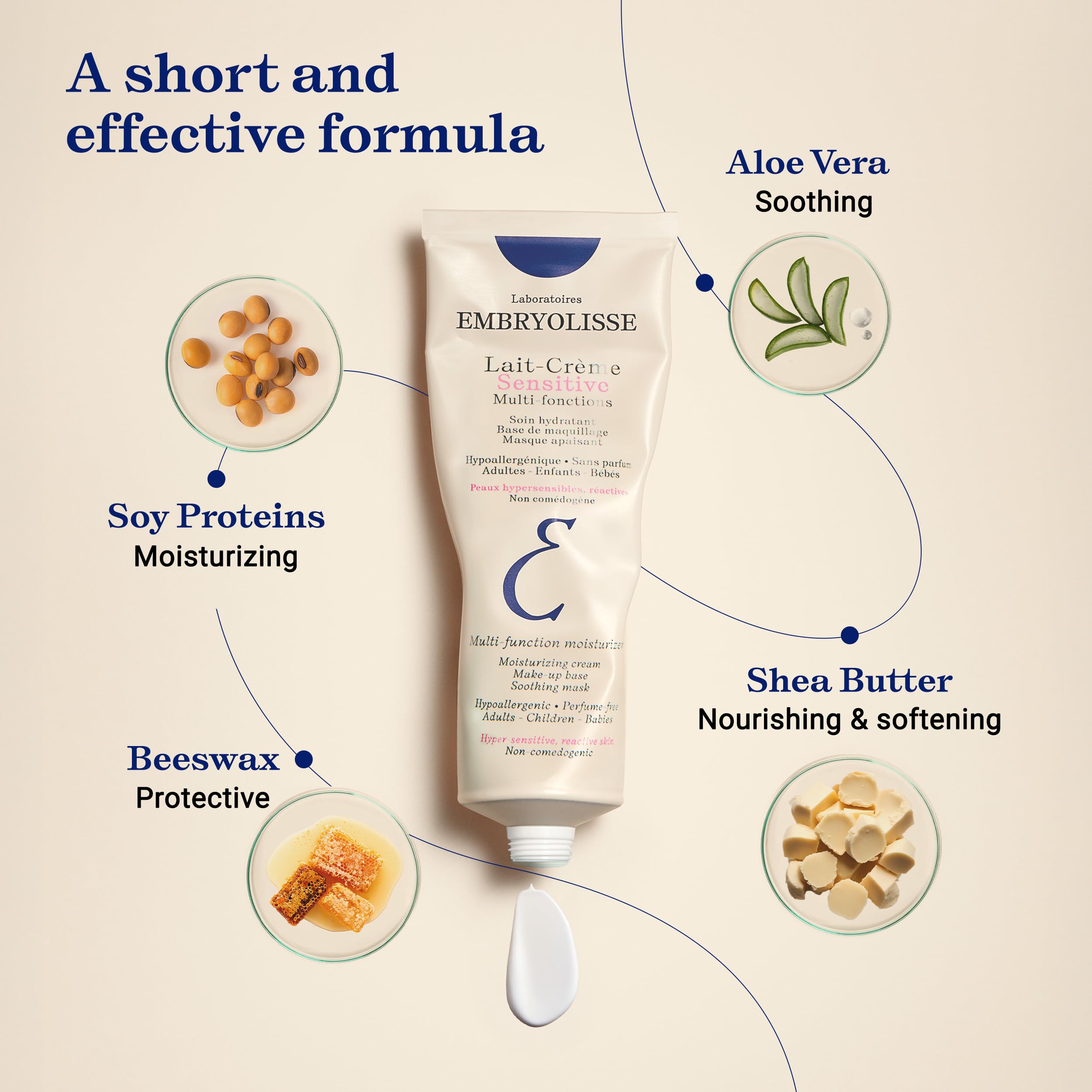 Embryolisse Lait-Creme Sensitive Moisturizer – Fragrance-Free Hydration for Sensitive Skin (1.01 oz)