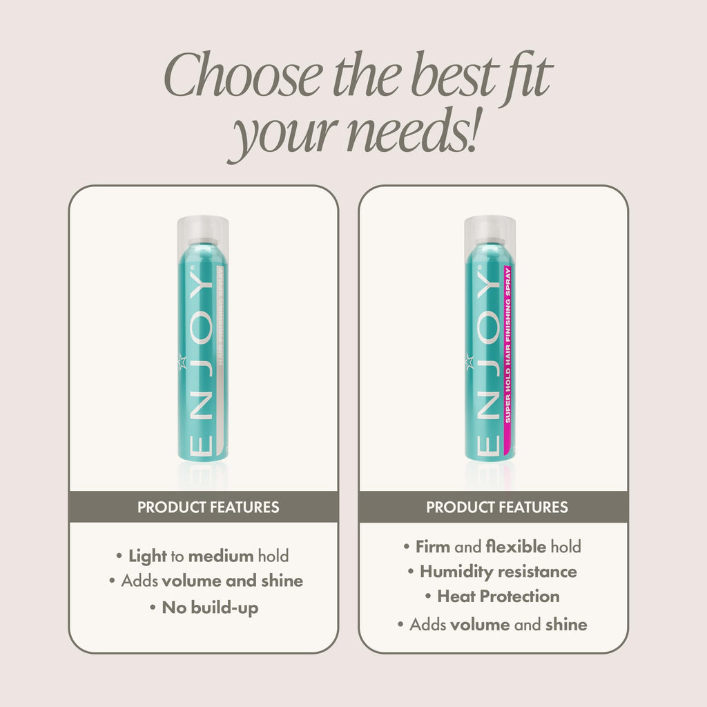 Enjoy Hair Finishing Spray - Quick-Drying, Firm Hold, Color-Safe | 10 oz