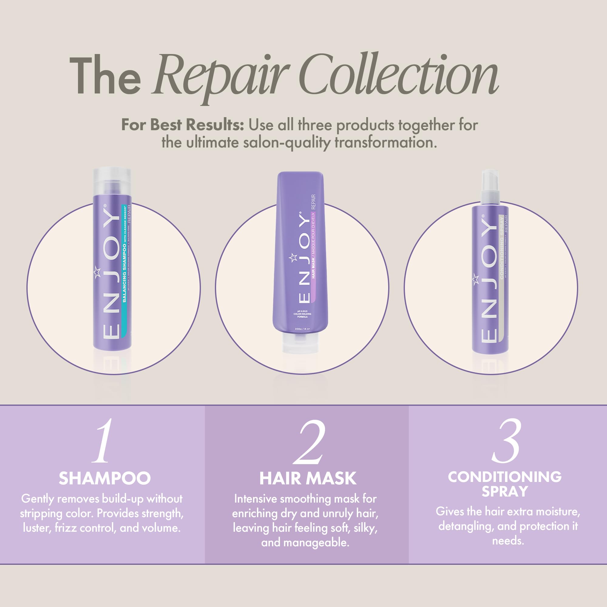 Enjoy Hair Mask Repair & Strengthen – Dry, Unruly Hair Treatment, Color Safe, 33.8 oz
