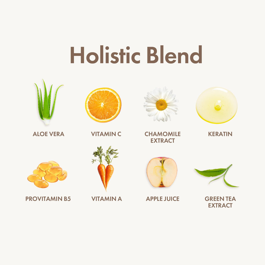 ENJOY Holistic Volume Shampoo – pH 5.0–6.0, Color-Safe, 33 oz