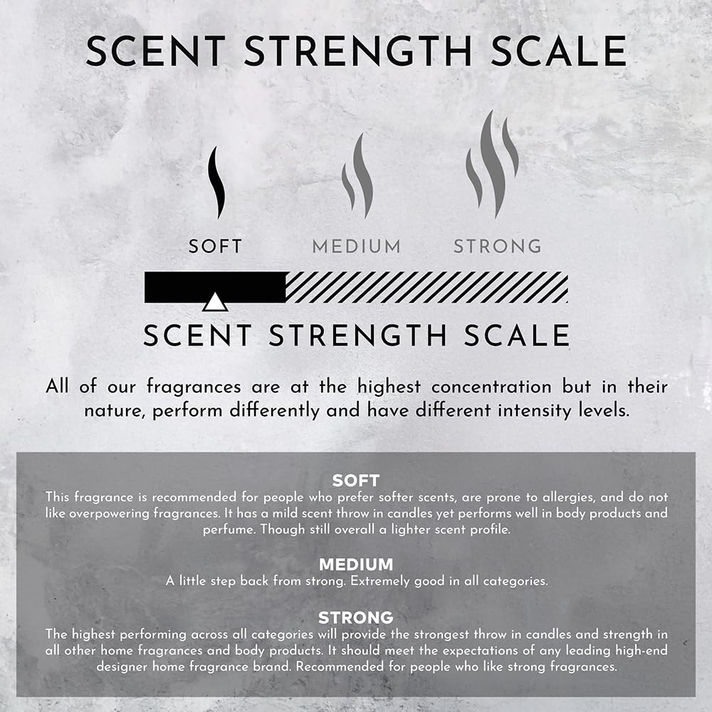 ENVIRONMENT WSTN 10ml Roll-On Perfume – White Tea, Cedar & Aloe Vera | Luxury Vegan Fragrance