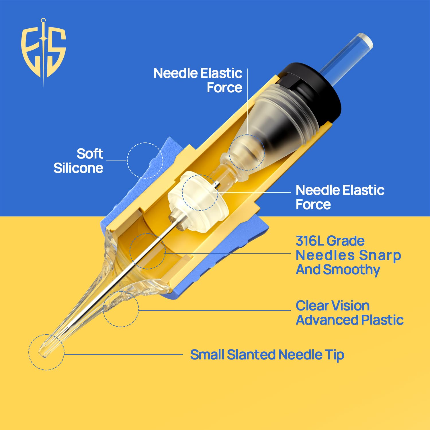 ES SHIELD Tattoo Needle Cartridges 50pc Assorted Set – Standard #12, 3RL, 5RL, 7RL, 9RL, 5RS, 9RS, 15M1, 21M1, 15RM, 21RM for Tattoo Pens