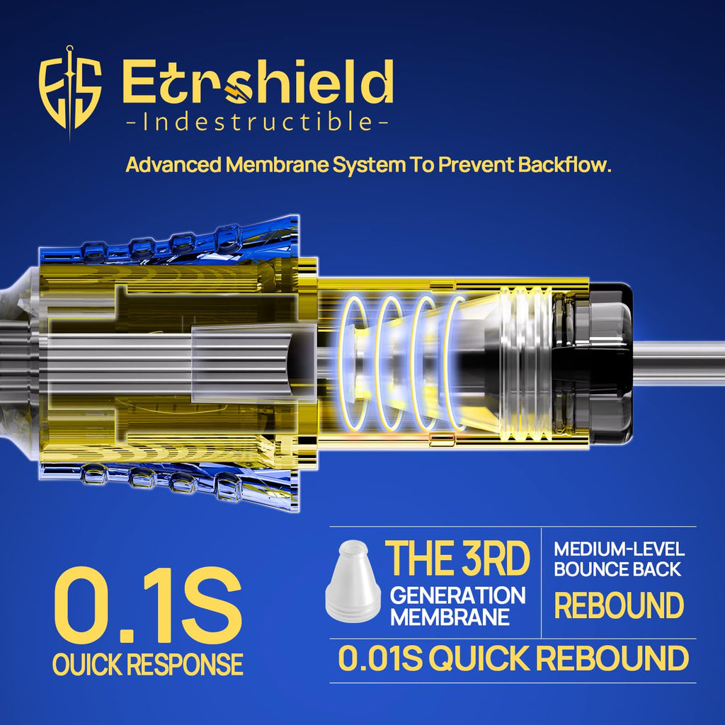 ES SHIELD Tattoo Needle Cartridges 50pc Assorted Set – Standard #12, 3RL, 5RL, 7RL, 9RL, 5RS, 9RS, 15M1, 21M1, 15RM, 21RM for Tattoo Pens