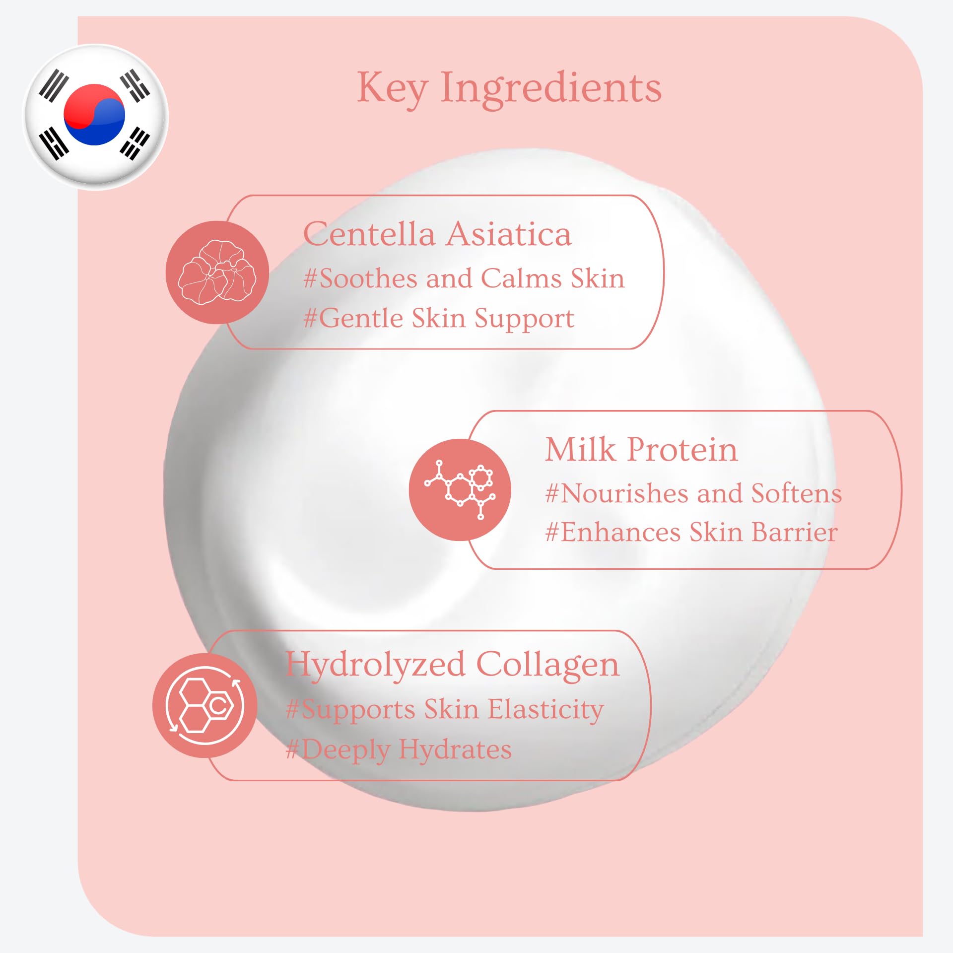 Esfolio Collagen Cleansing Foam – Hydrating Foaming Cleanser with Centella & Milk Protein (150ml)