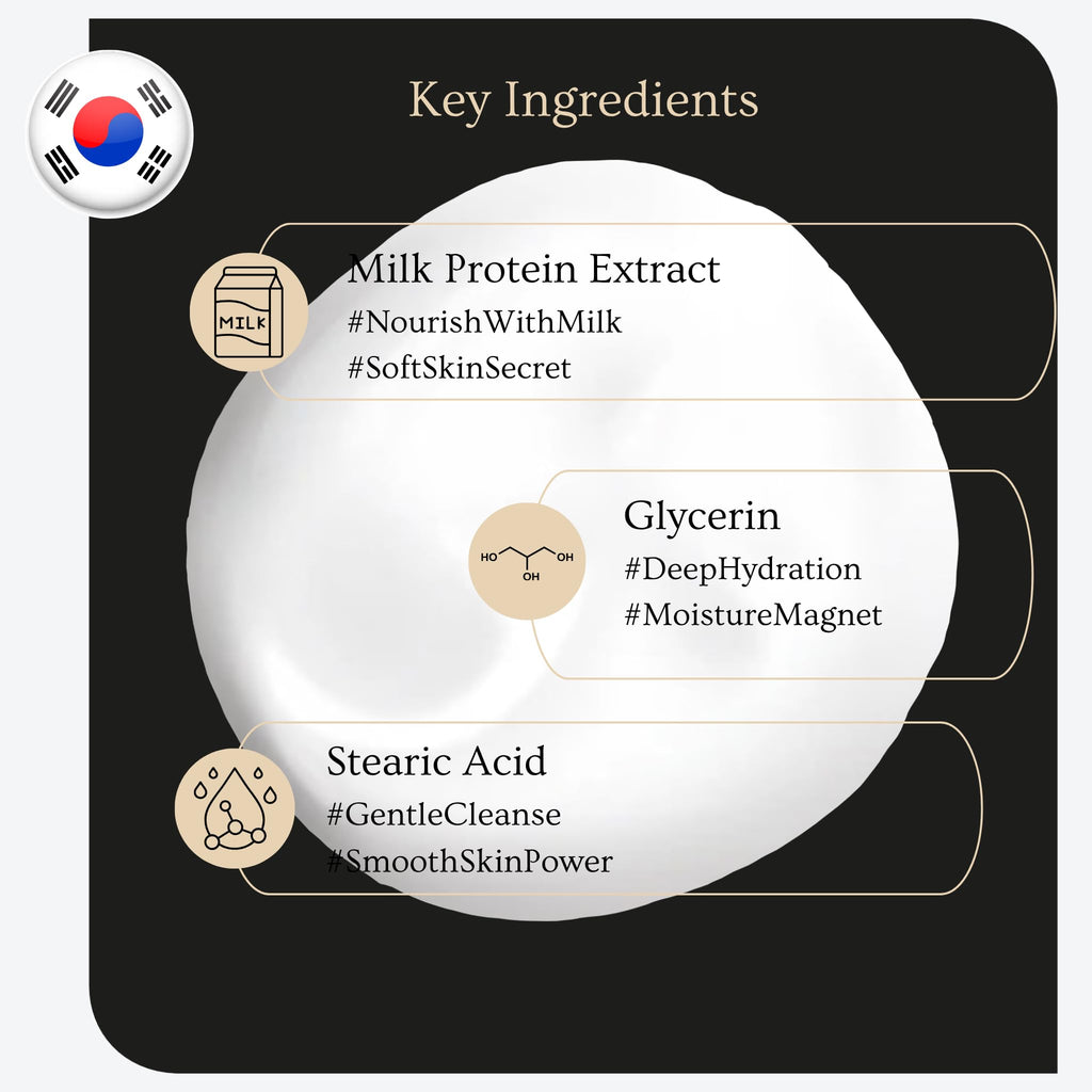 Esfolio Milk Cleansing Foam – Hydrating Korean Milk Protein Face Wash for Dry & Sensitive Skin