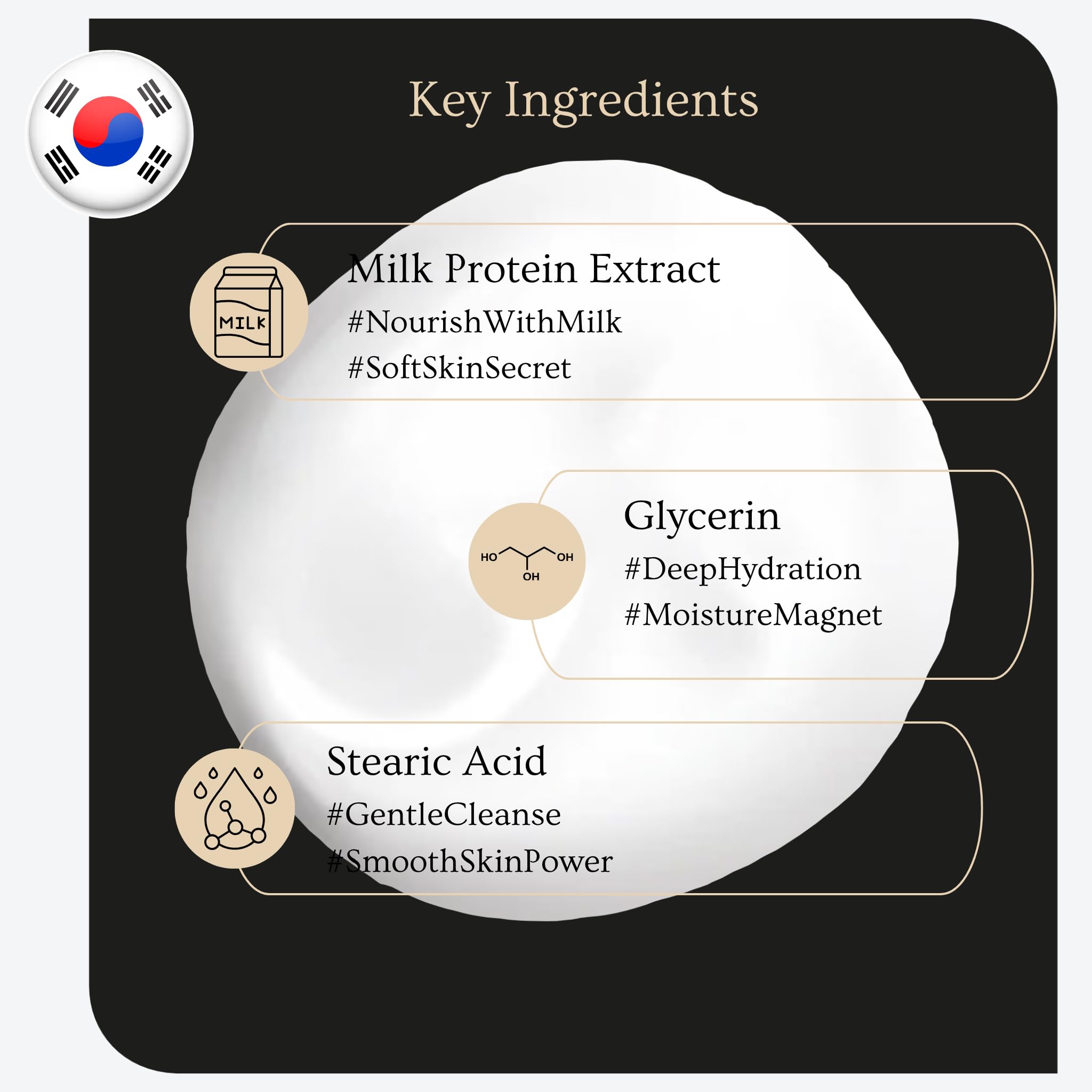 Esfolio Milk Cleansing Foam – Hydrating Korean Milk Protein Face Wash for Dry & Sensitive Skin