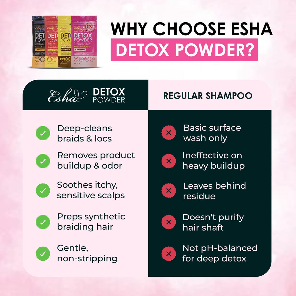 Esha Braid N Slay Detox Powder – Scalp Cleanser for Braids, Locs & Twists (Unscented, 907g)
