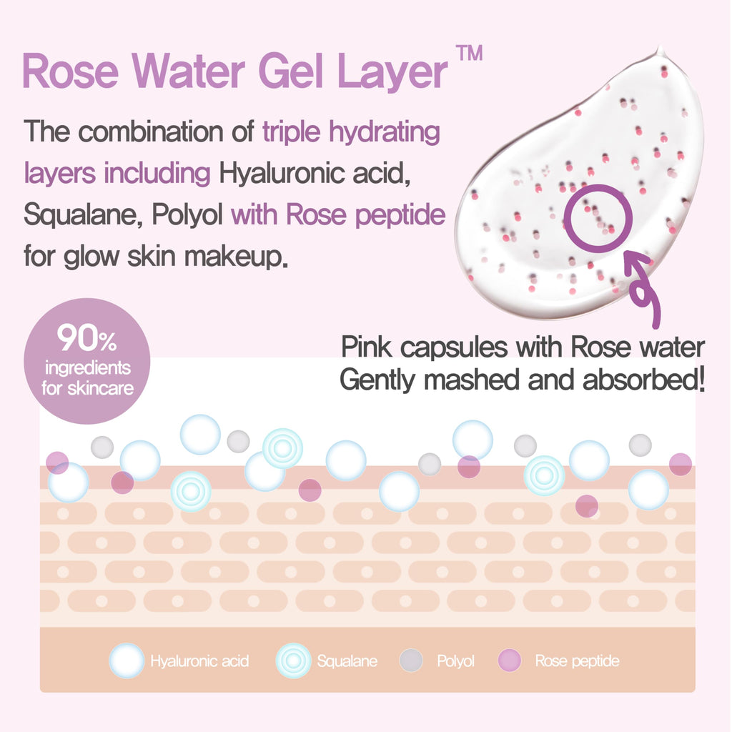 Espoir Glowrizer Face Primer — Hydrating Makeup Base with Hyaluronic Acid & Niacinamide