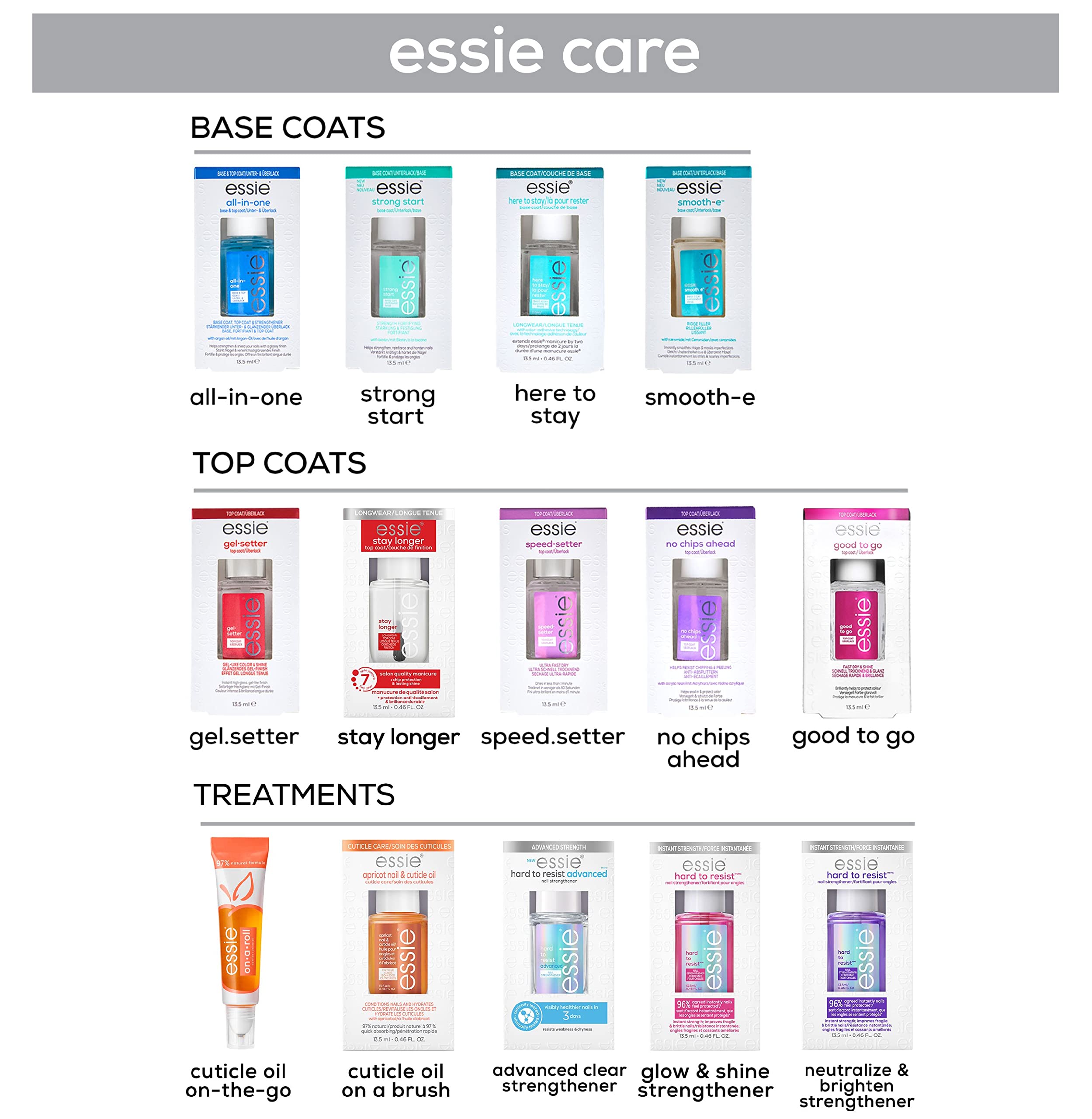 essie Stay Longer Top Coat – 8-Free Vegan, Salon-Quality Longwear, 0.46 fl oz