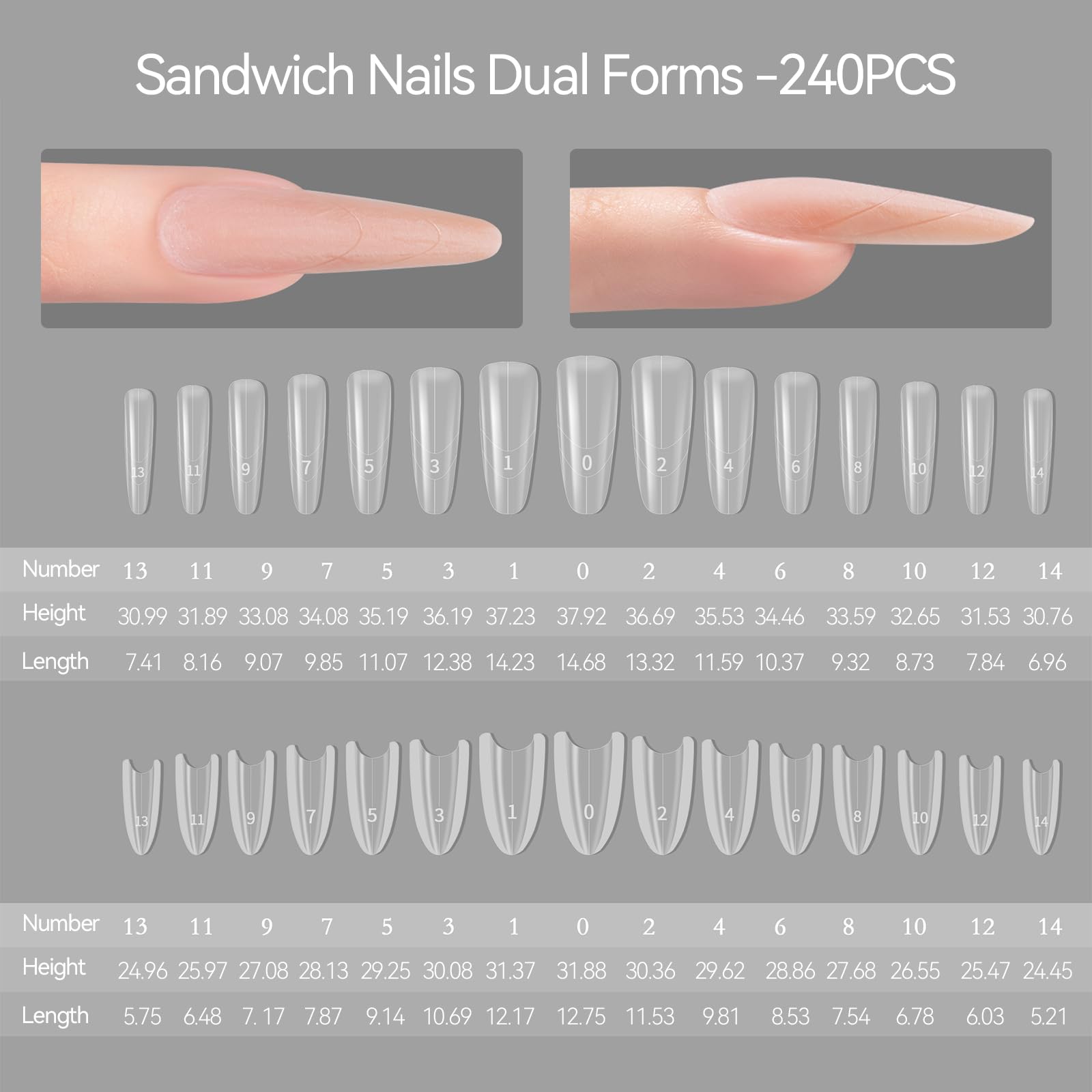 ESUOHYM 240 Pcs Sandwich Dual Nail Forms — Reusable Builder Gel Extensions, 15 Sizes, Almond Shape Guide Lines