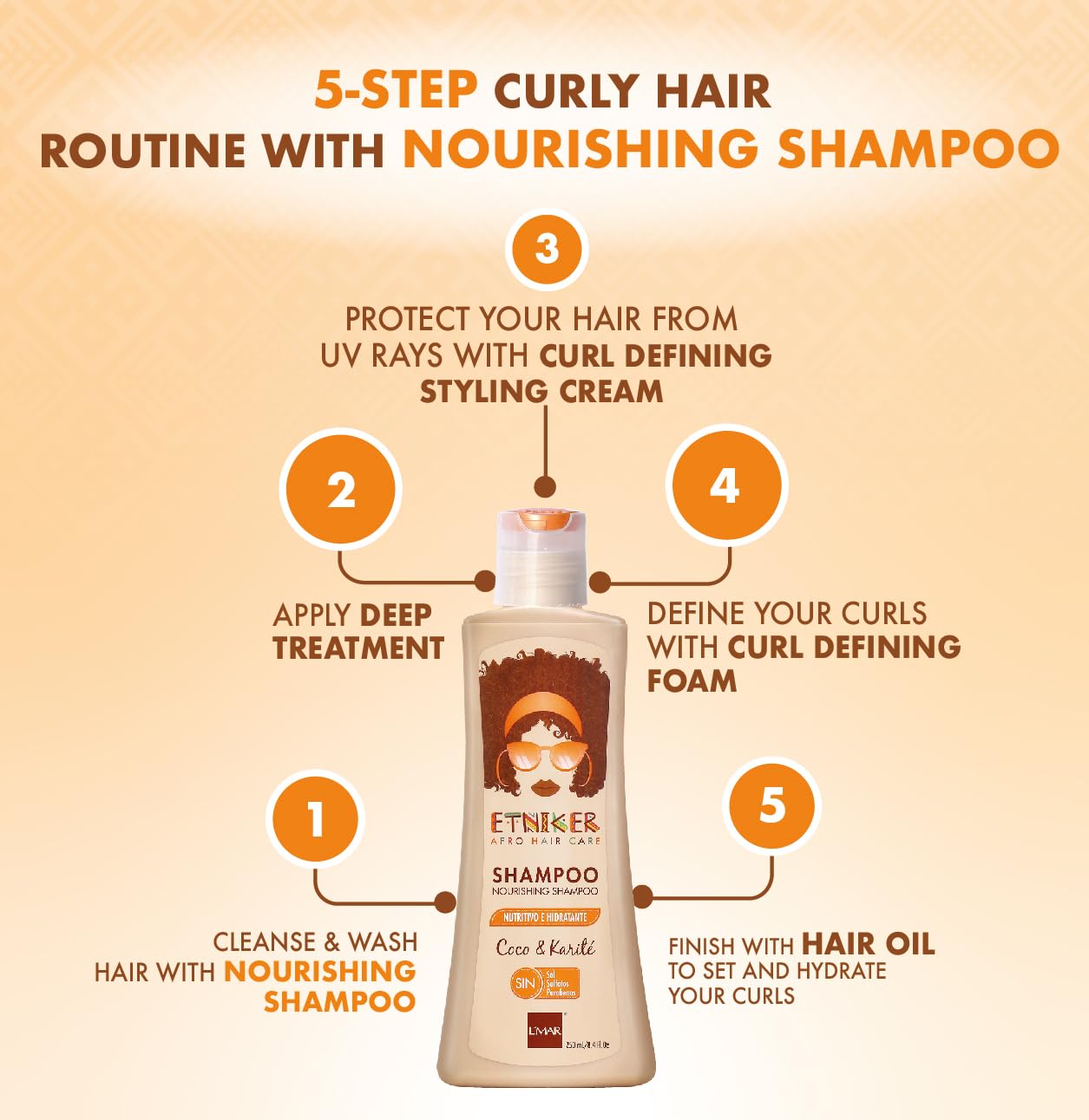 ETNIKER Nourishing Shampoo for Curly & Wavy Hair — Hydration, Softness, Frizz Control