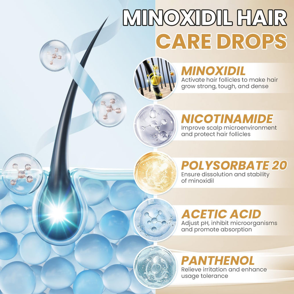 ETOVO 5% Minoxidil for Women – Hair Growth Serum for Thicker, Fuller Hair