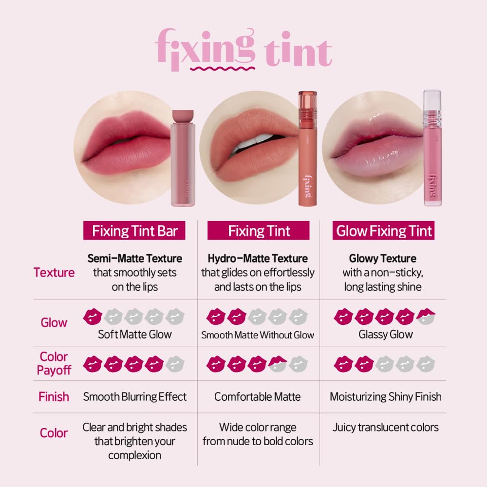 ETUDE Glow Fixing Tint #4 Chilling Red – Non-Sticky Glossy Lip Stain with Comfortable Moisture