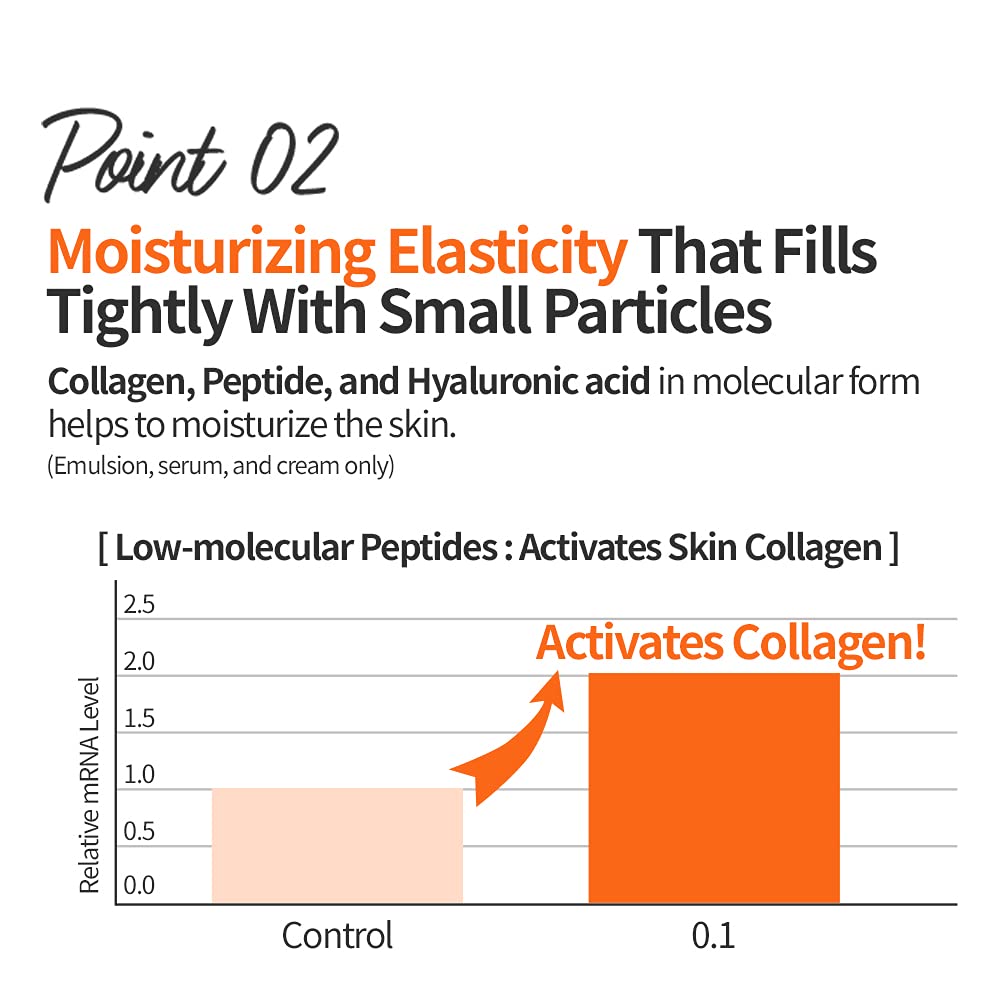 ETUDE Moistfull Collagen Intense Serum 50ml | Deep Hydration with Low-Molecular Peptides for All Skin Types