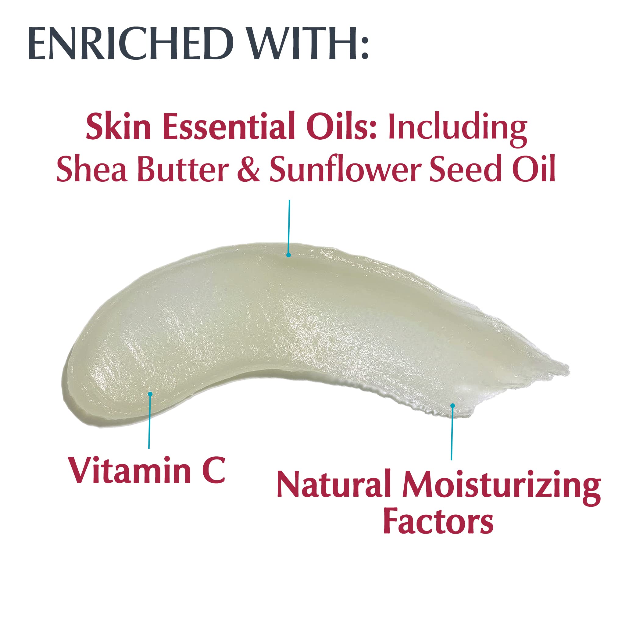 Eucerin Intensive Repair Essential Oil Balm – 7 oz | Very Dry Skin Moisturizer