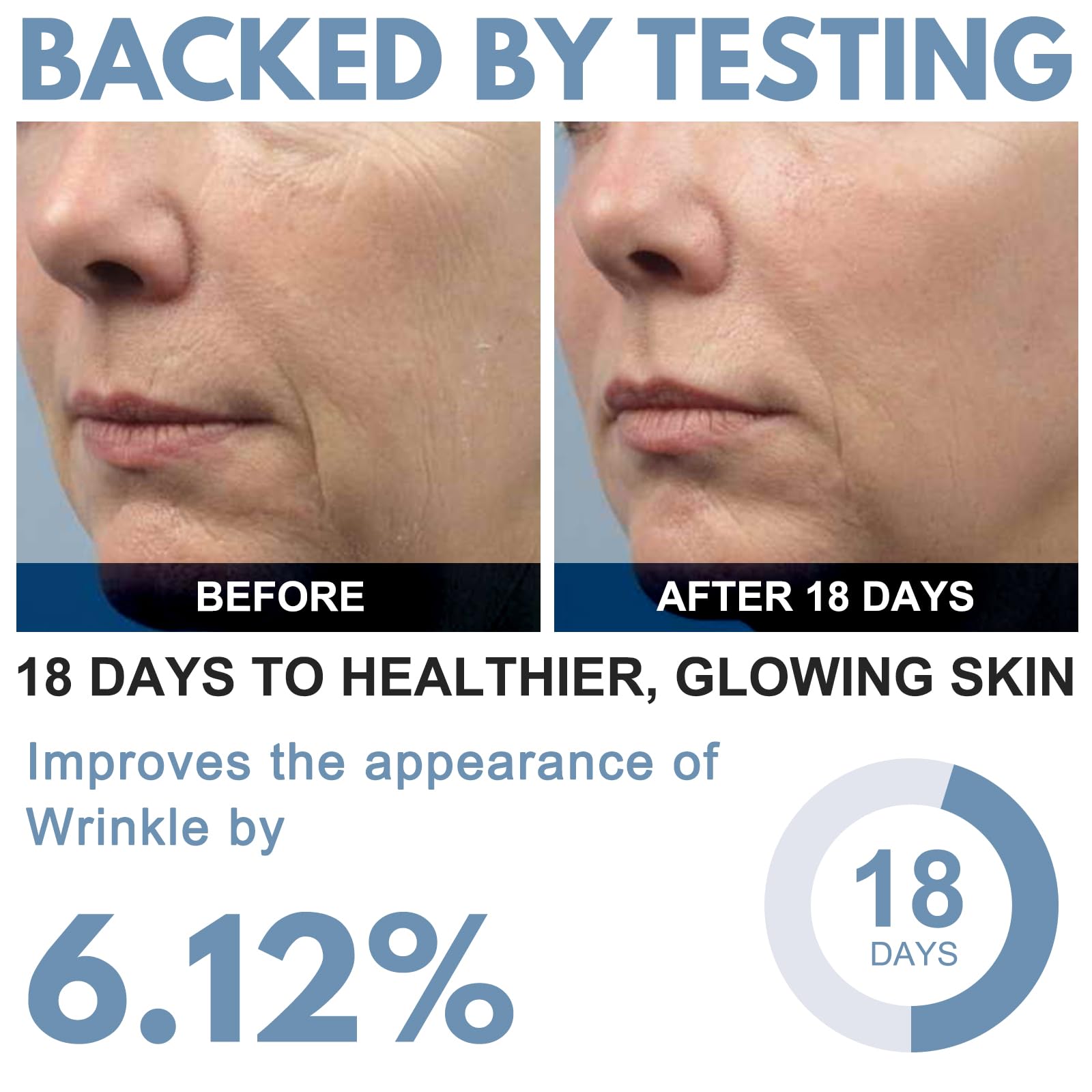 Euphea GHK-Cu Copper Peptide Face Cream – 2400mg GHK-Cu, 30g | Firmness, Hydration & Radiance