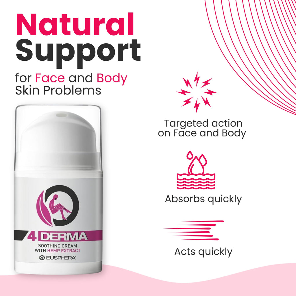 EUSPHERA 4DERMA Soothing Cream for Eczema – Hemp Extract, 1.7 oz