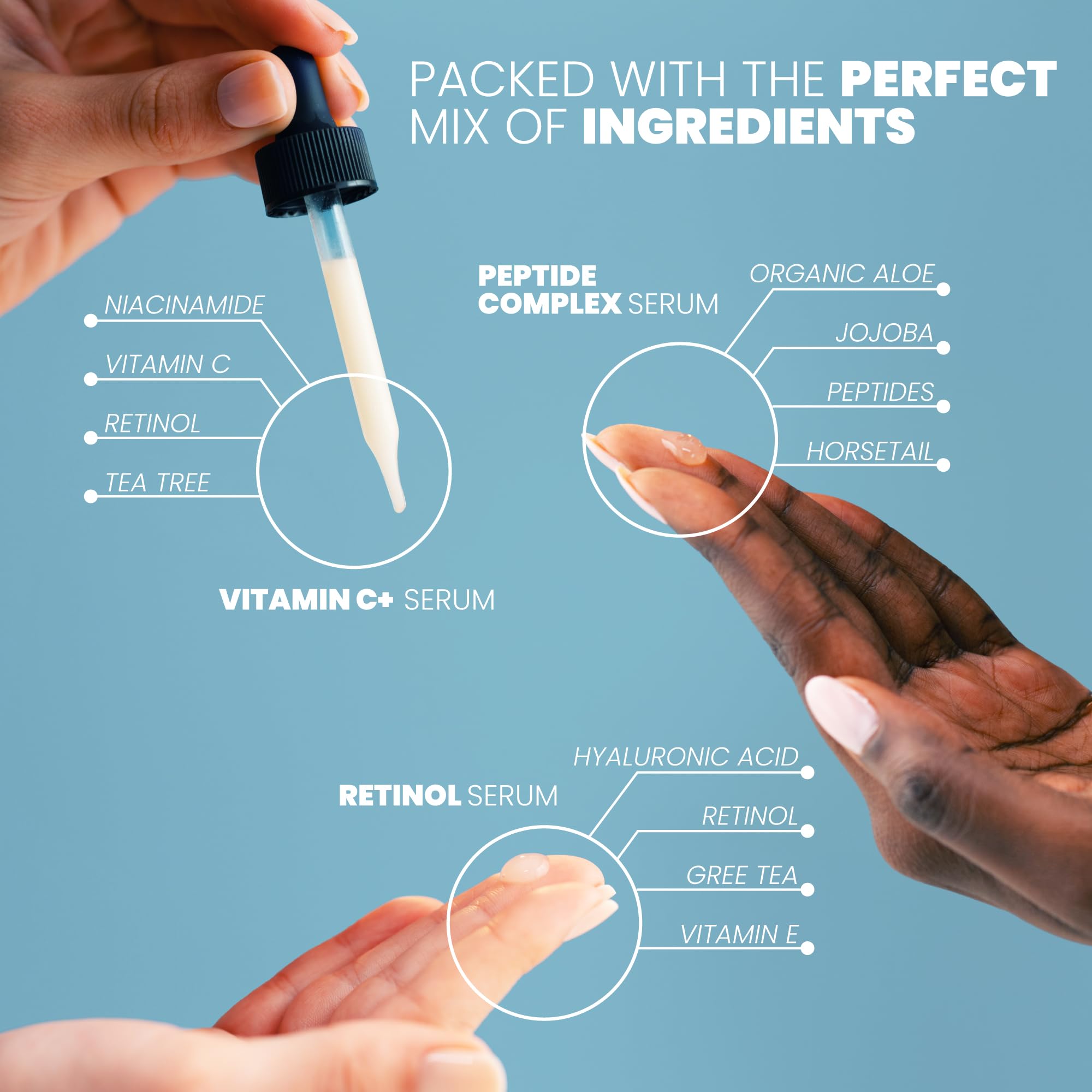 Eva Naturals Trifecta Face Serum Set – Vitamin C, Retinol & Peptides with Hyaluronic Acid