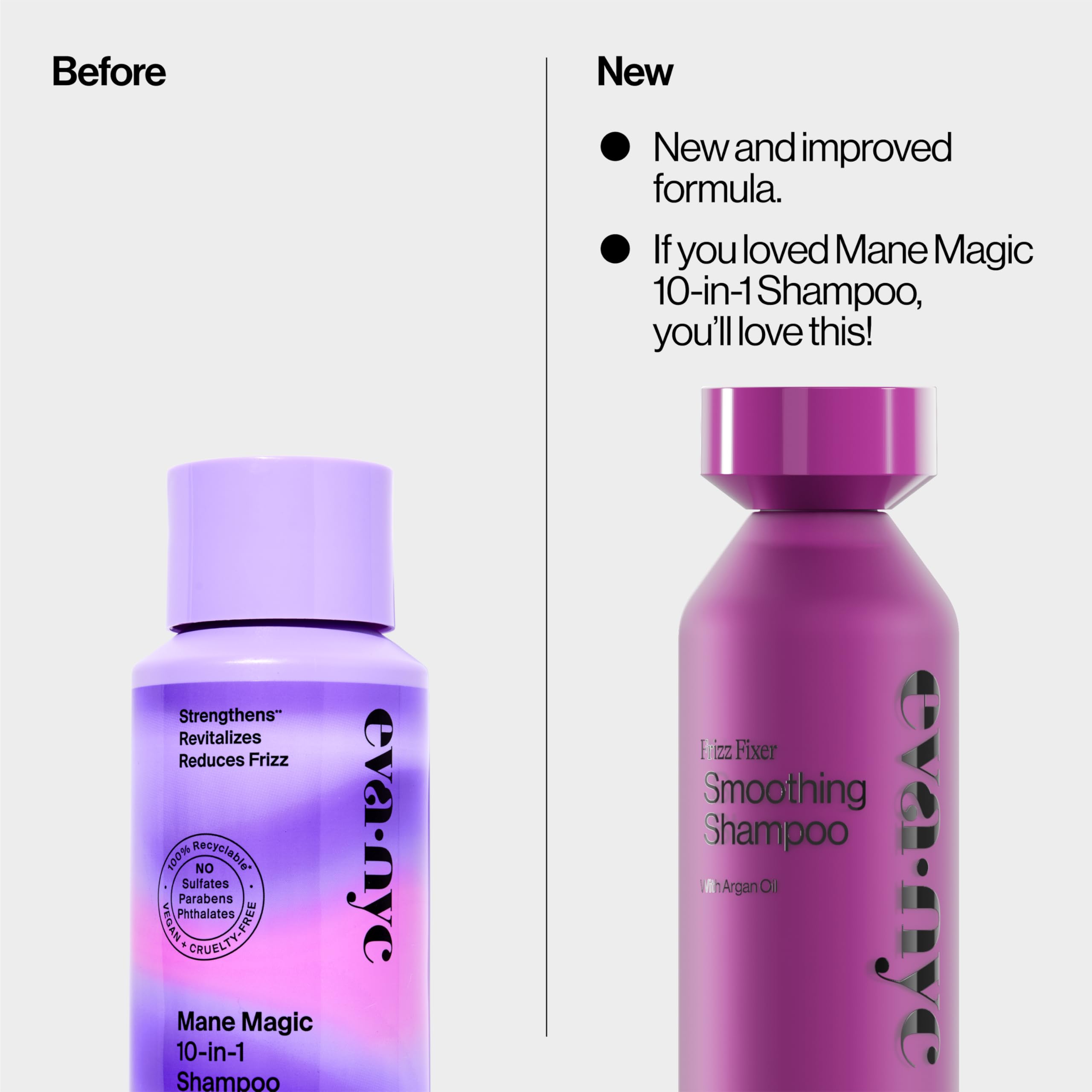 Eva NYC Anti-Frizz Shampoo with Argan & Sunflower Oil – Frizz Control for Medium to Thick Hair