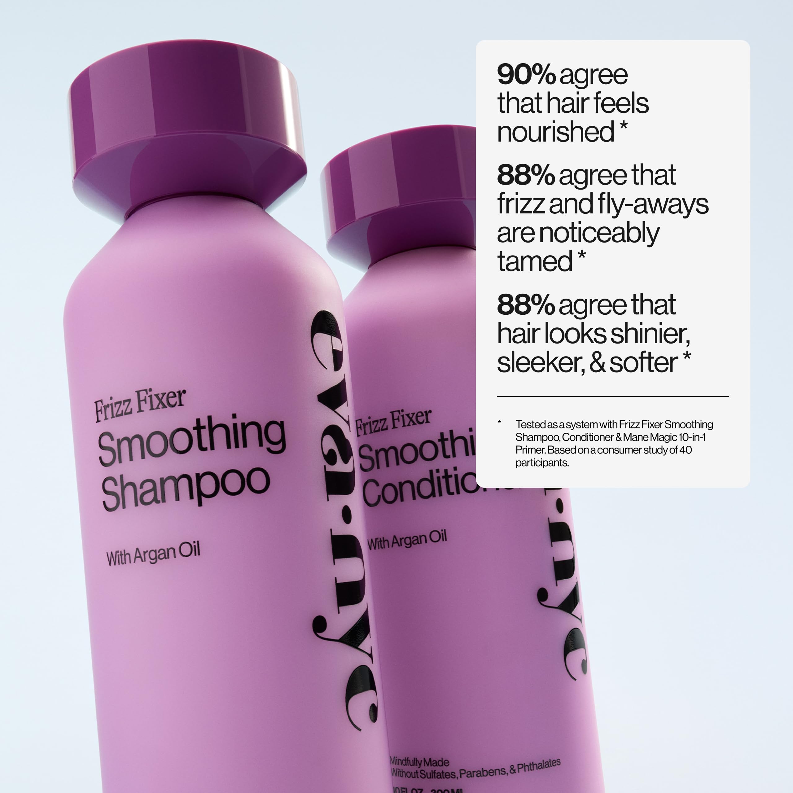 Eva NYC Anti-Frizz Shampoo with Argan & Sunflower Oil – Frizz Control for Medium to Thick Hair