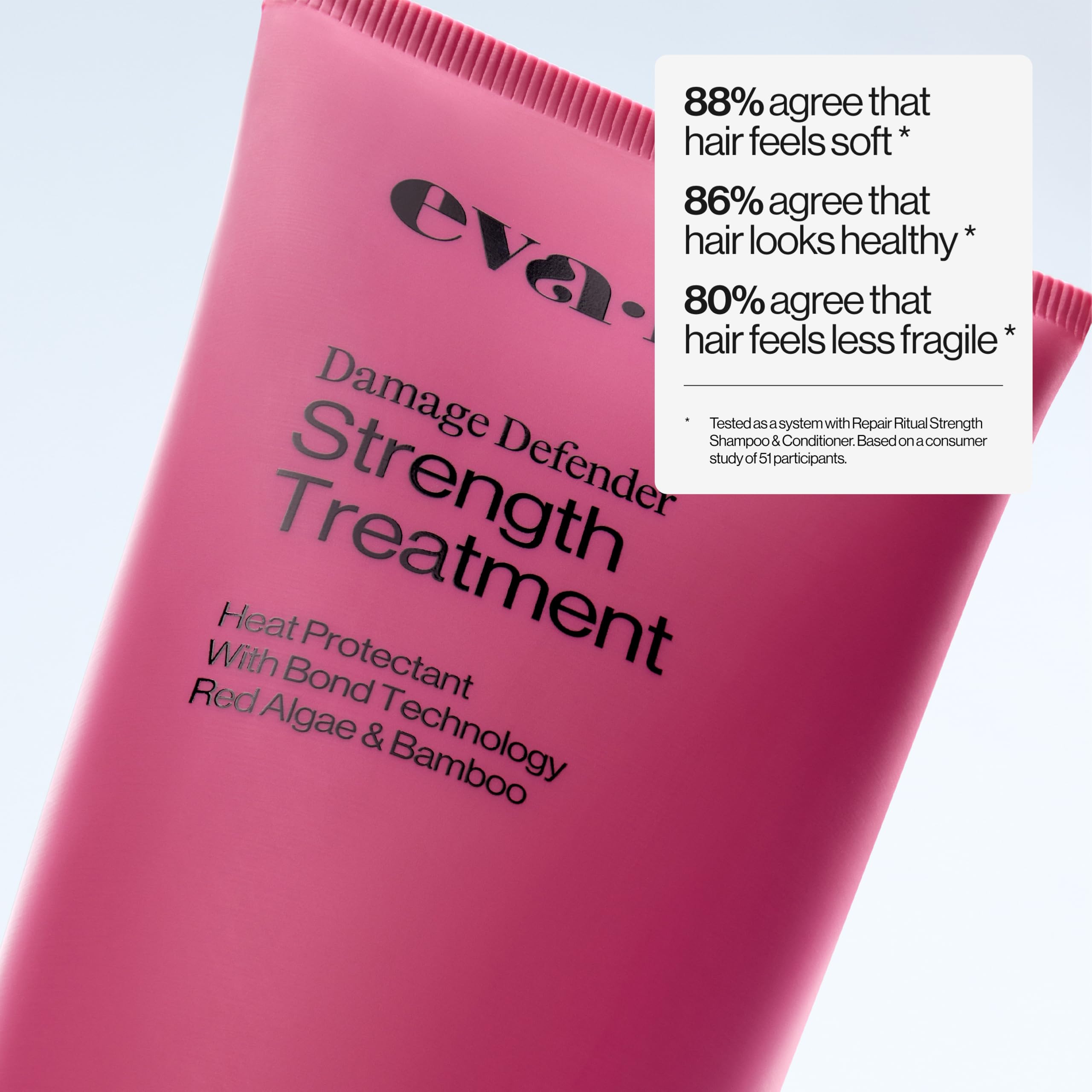 Eva NYC Repair Leave-In Hair Treatment | Bond Technology, Heat Protection Up To 450°F, Red Algae & Bamboo | 5.4 fl oz
