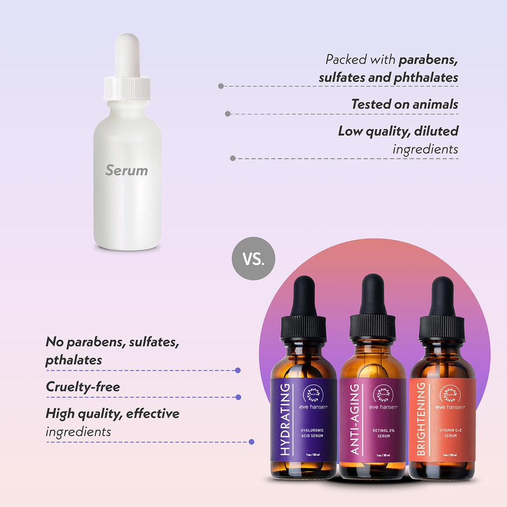 Eve Hansen Facial Serum Set – Vitamin C, Hyaluronic Acid, Retinol – Hydrating Anti-Aging Trio