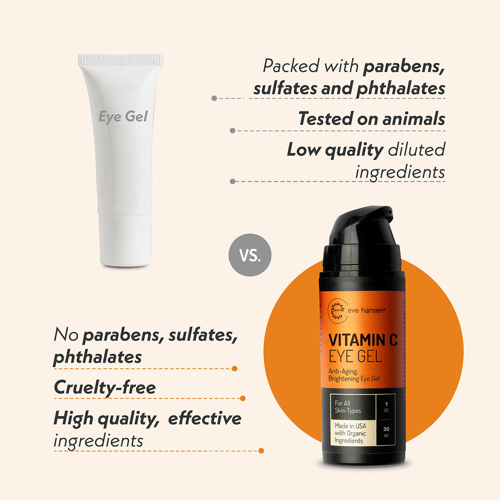 Eve Hansen Vitamin C Eye Gel – Brightening Under Eye Cream with Hyaluronic Acid, 1 oz