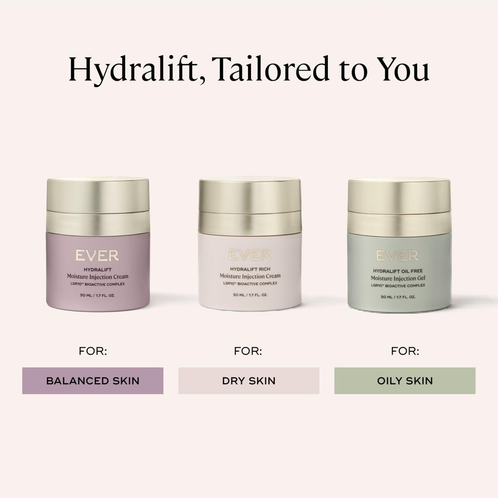 EVER Hydralift Moisturizer for Normal Skin – 70% Moisture Retention Boost, Clinically Tested to Reduce Aging Signs, 1.7oz (50ml) – Made in USA