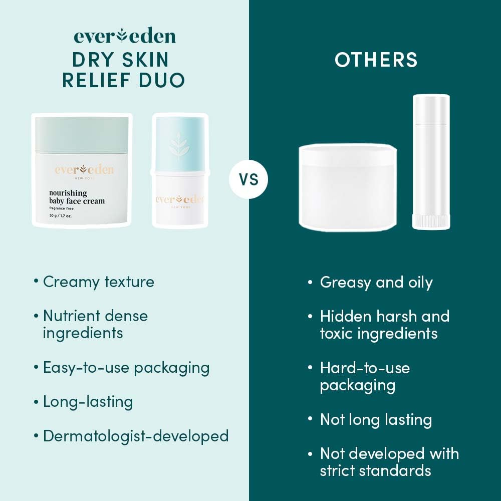 Evereden Dry Relief DUO — Face Cream & Lip Balm for Deep Hydration (1.7oz + 0.13oz) | Clean, Vegan & Baby-Safe
