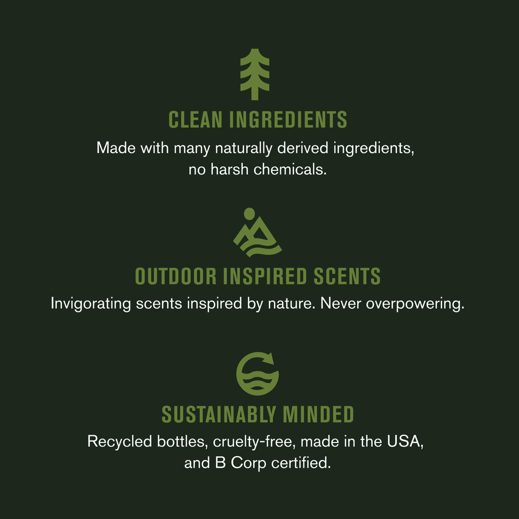 Every Man Jack Gift Set Coconut + Driftwood: Body Wash, 2-in-1 Shampoo, Deodorant & Face Wash