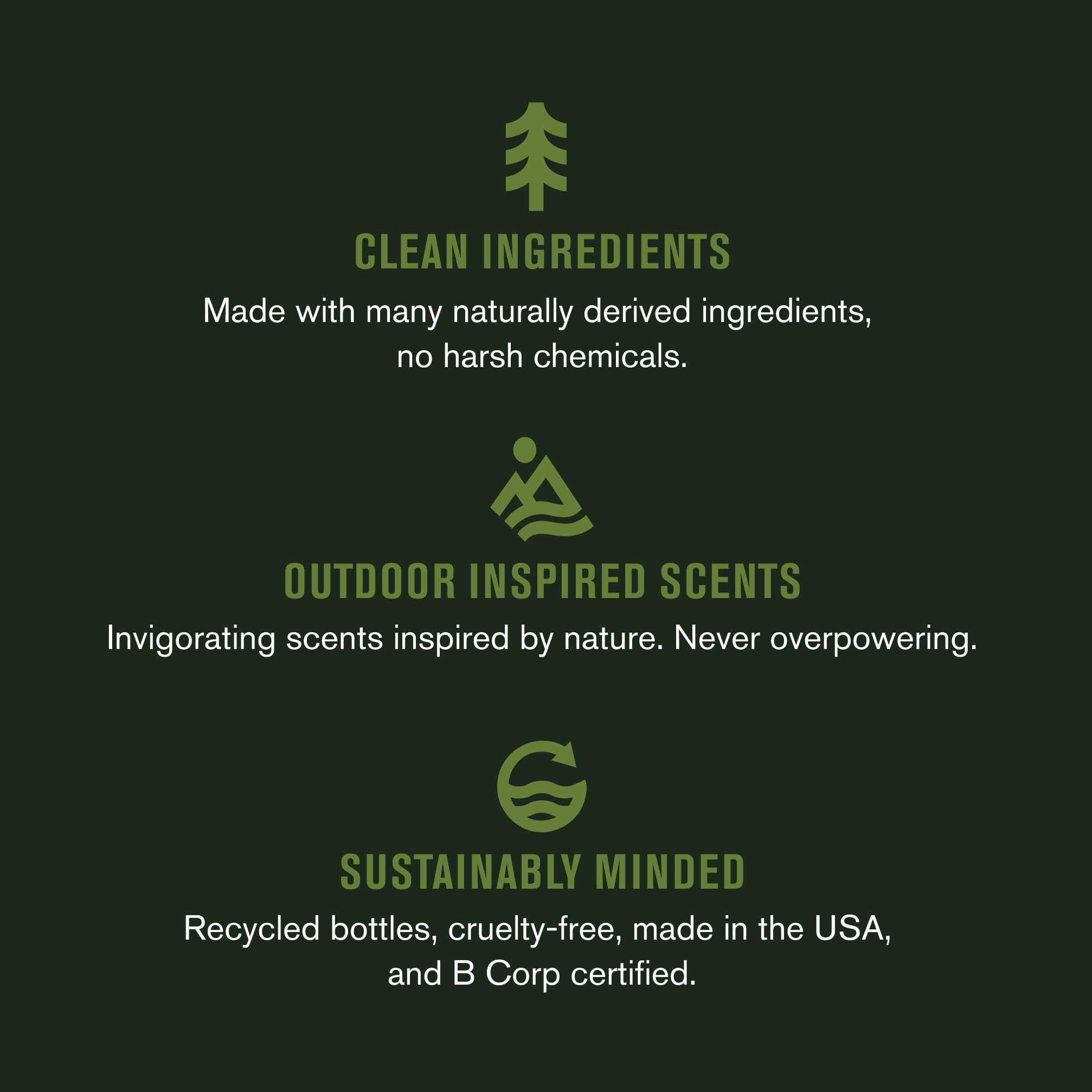 Every Man Jack Gift Set Coconut + Driftwood: Body Wash, 2-in-1 Shampoo, Deodorant & Face Wash