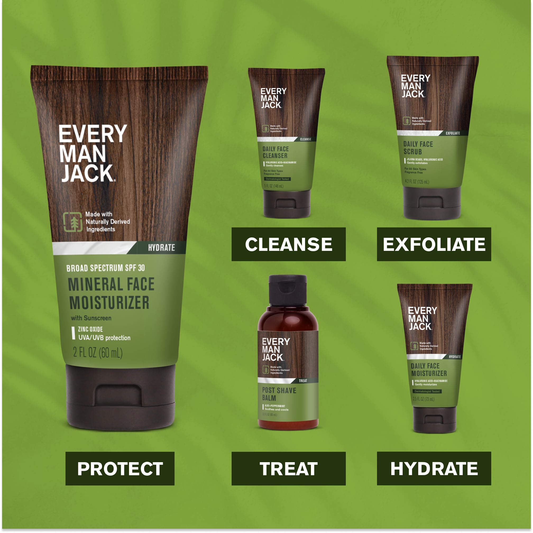 Every Man Jack Mineral Face Lotion SPF 30 with Zinc Oxide – Daily Moisturizer for Dry Skin, Dermatologist Tested – 2 x 2 fl oz