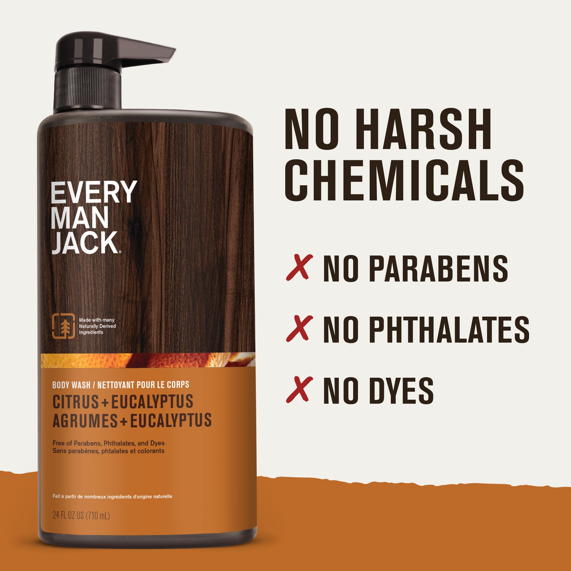 Every Man Jack Nourishing Citrus Eucalyptus Body Wash – 24 Fl Oz (2 Pack) | For All Skin Types