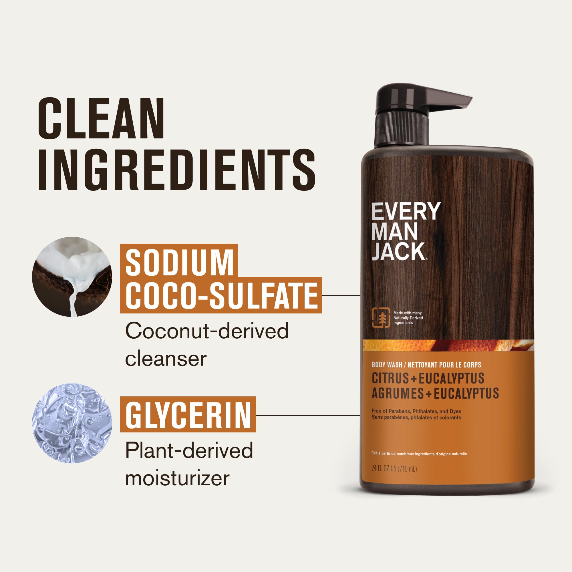 Every Man Jack Nourishing Citrus Eucalyptus Body Wash – 24 Fl Oz (2 Pack) | For All Skin Types