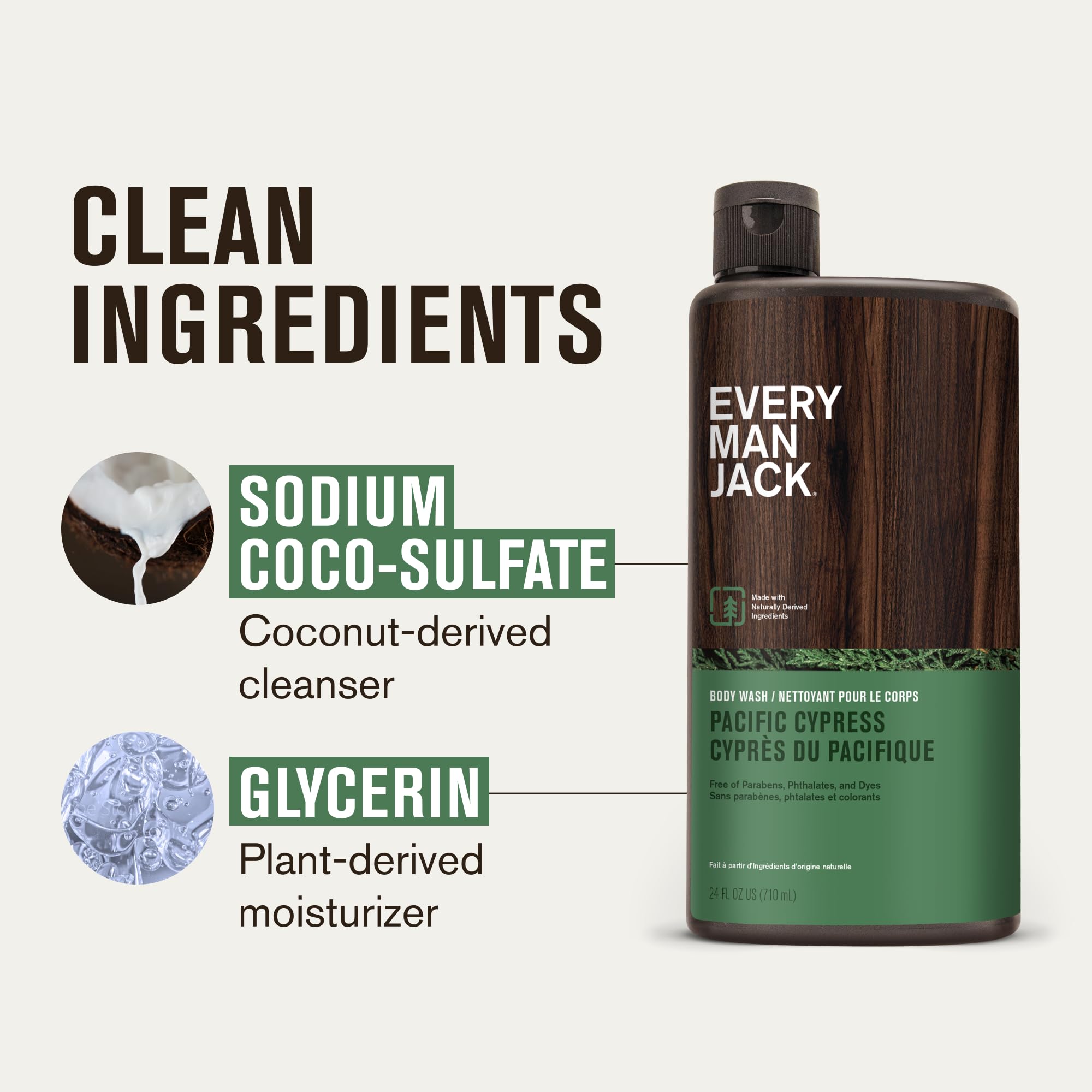 Every Man Jack Nourishing Pacific Cypress Body Wash for All Skin Types | Coconut & Glycerin Hydration | 24oz 2 Bottles