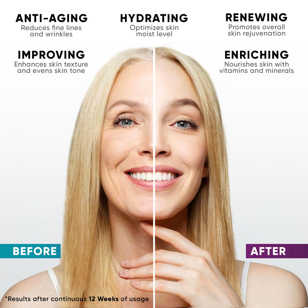 Everyouth Collagen Cream for Face, Neck & Decollete – Anti-Aging Moisturizer with Hyaluronic Acid, Made in USA