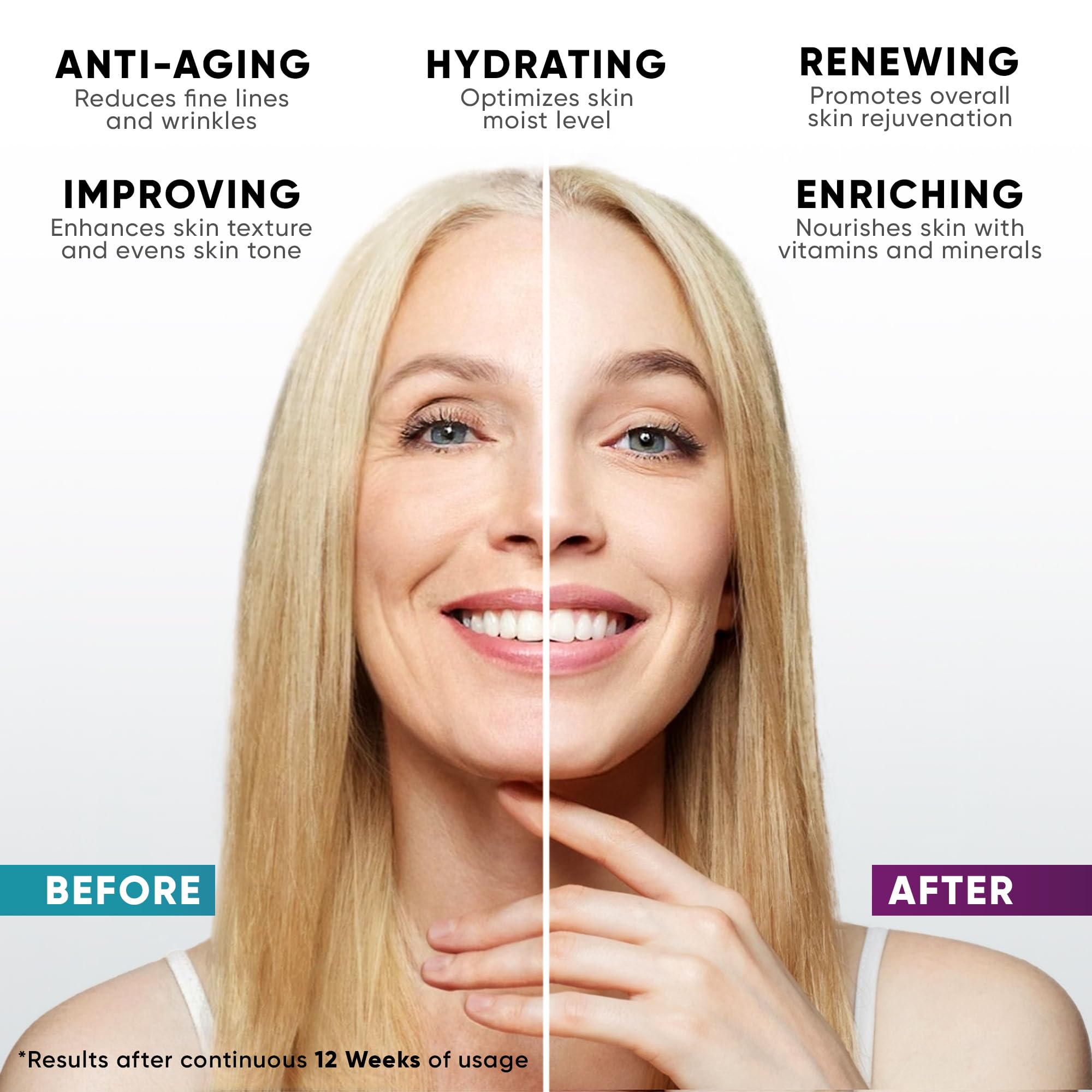 Everyouth Collagen Cream for Face, Neck & Decollete – Anti-Aging Moisturizer with Hyaluronic Acid, Made in USA