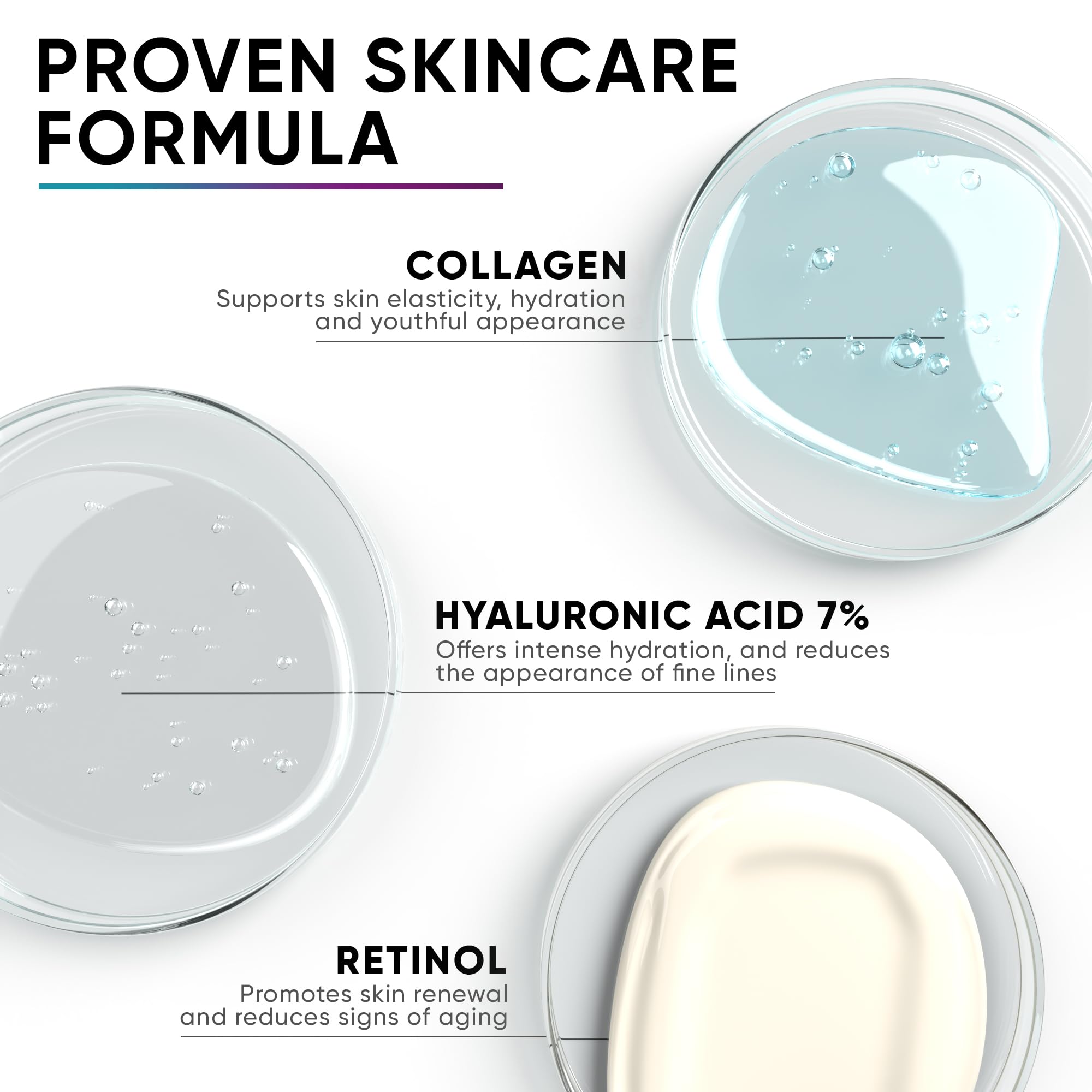Everyouth Collagen Cream for Face, Neck & Decollete – Anti-Aging Moisturizer with Hyaluronic Acid, Made in USA