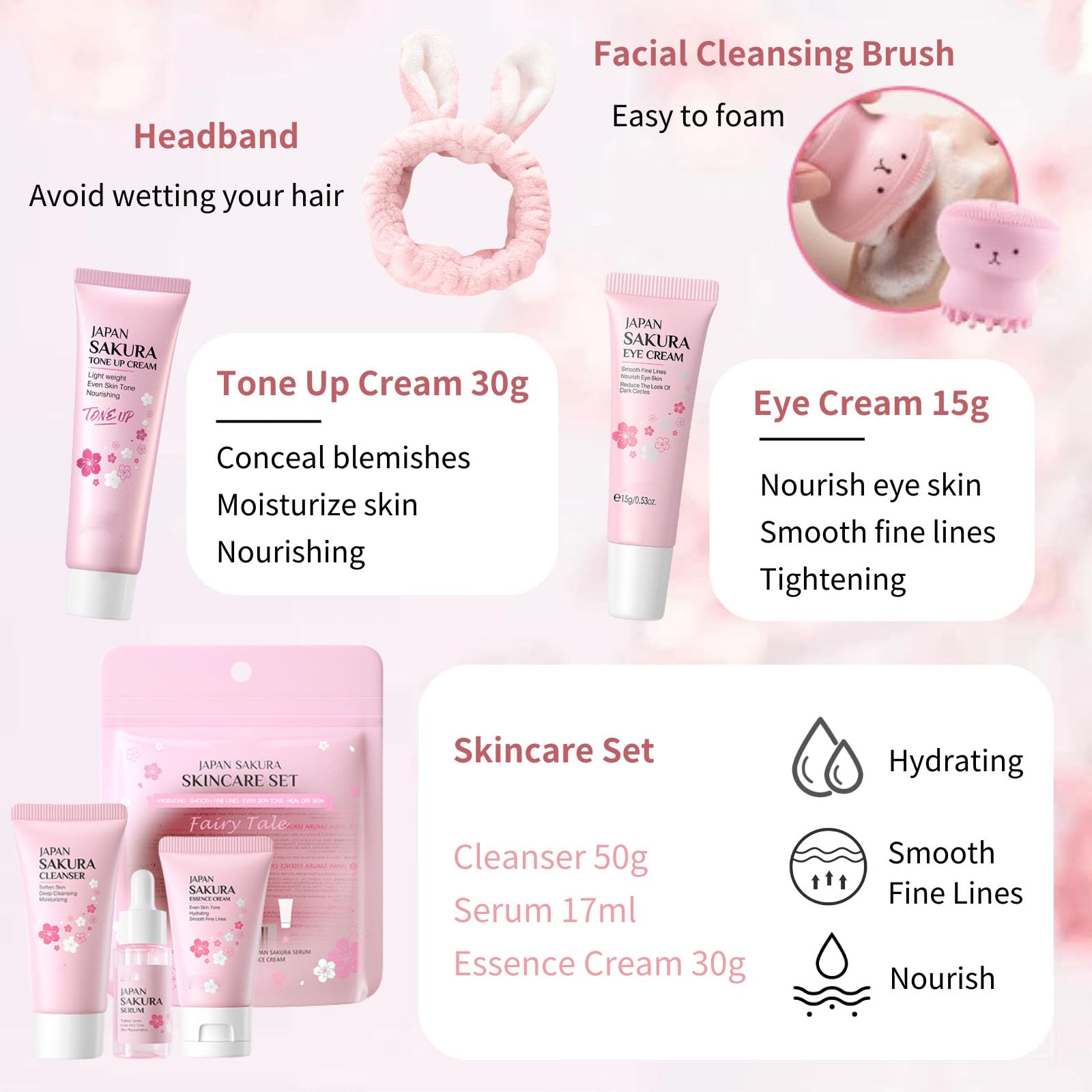 Evolvique Japan Sakura Skin Care Set for Teens – 8-Piece Gift Kit