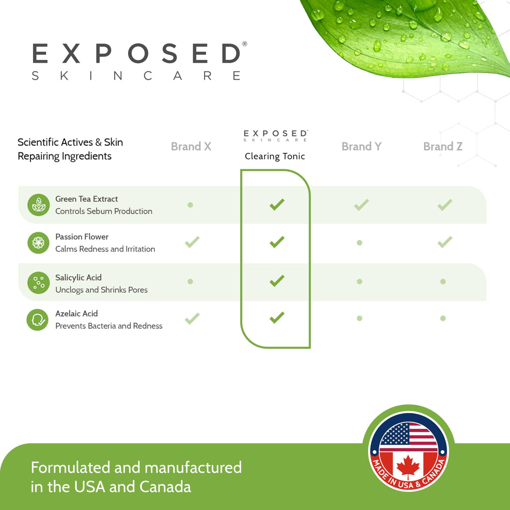 Exposed Skin Care Clearing Tonic – 1% Salicylic Acid & Witch Hazel, Acne Toner