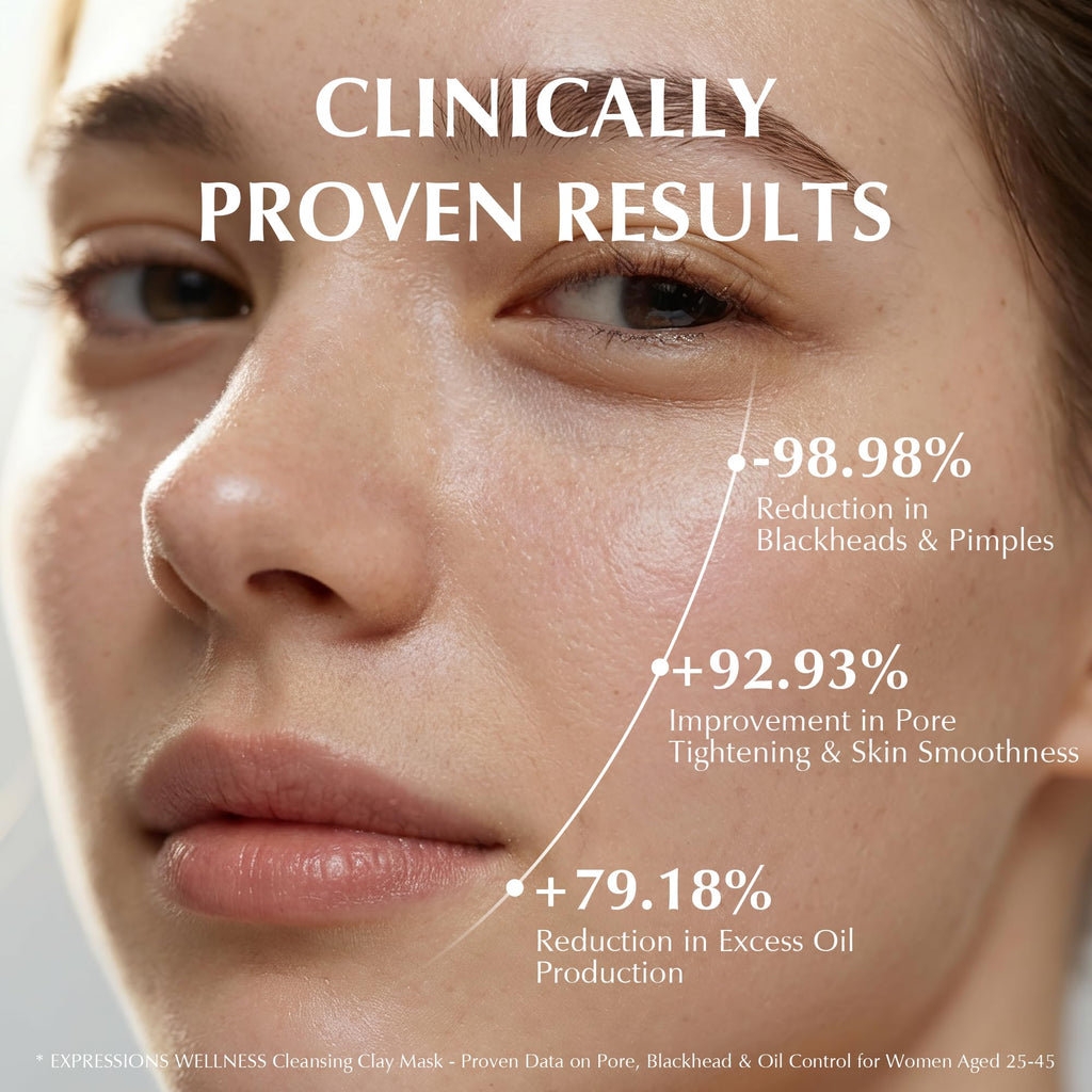 EXPRESSIONS WELLNESS Clay Mask for Face — Deep Cleansing Pores with Dead Sea Mud & Salicylic Acid