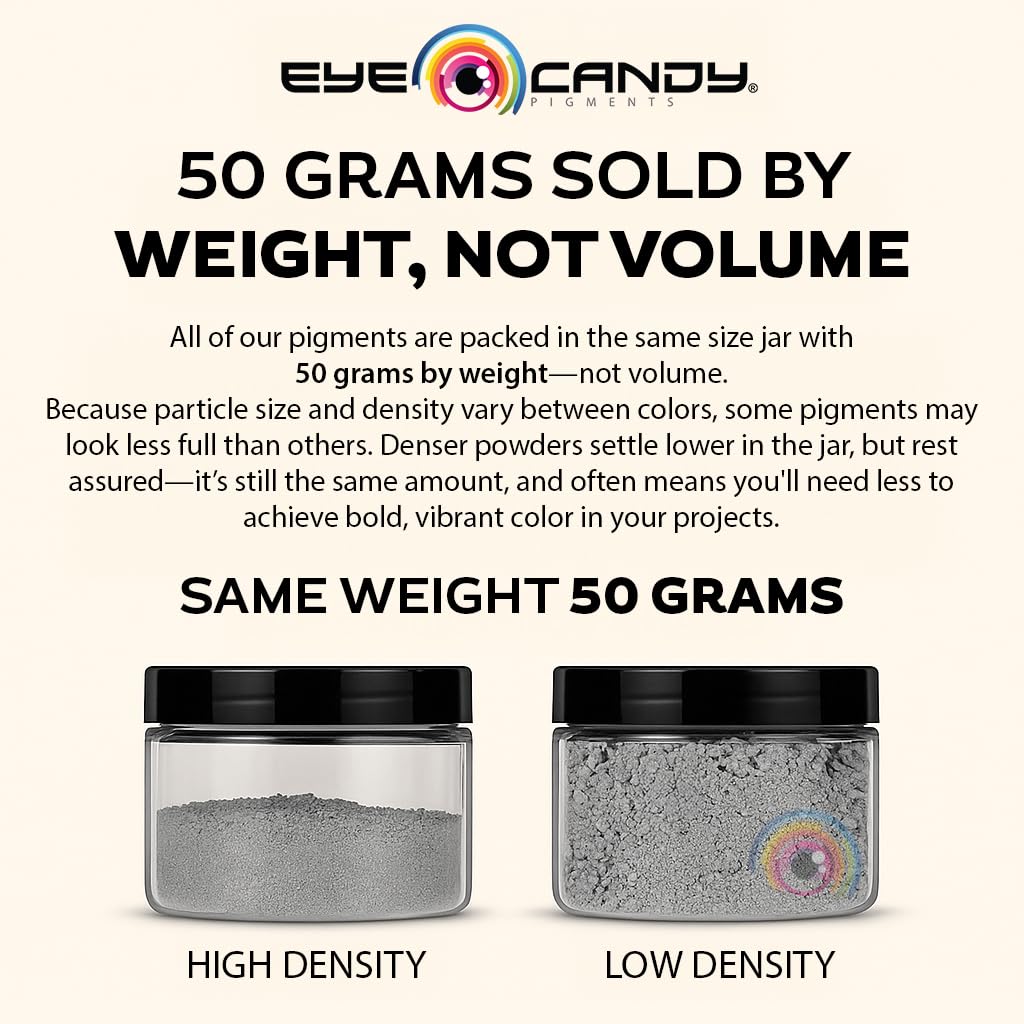 Eye Candy Pigments – Forest Green Mica Powder (50gr) for Resin, Epoxy, Soap & Crafts